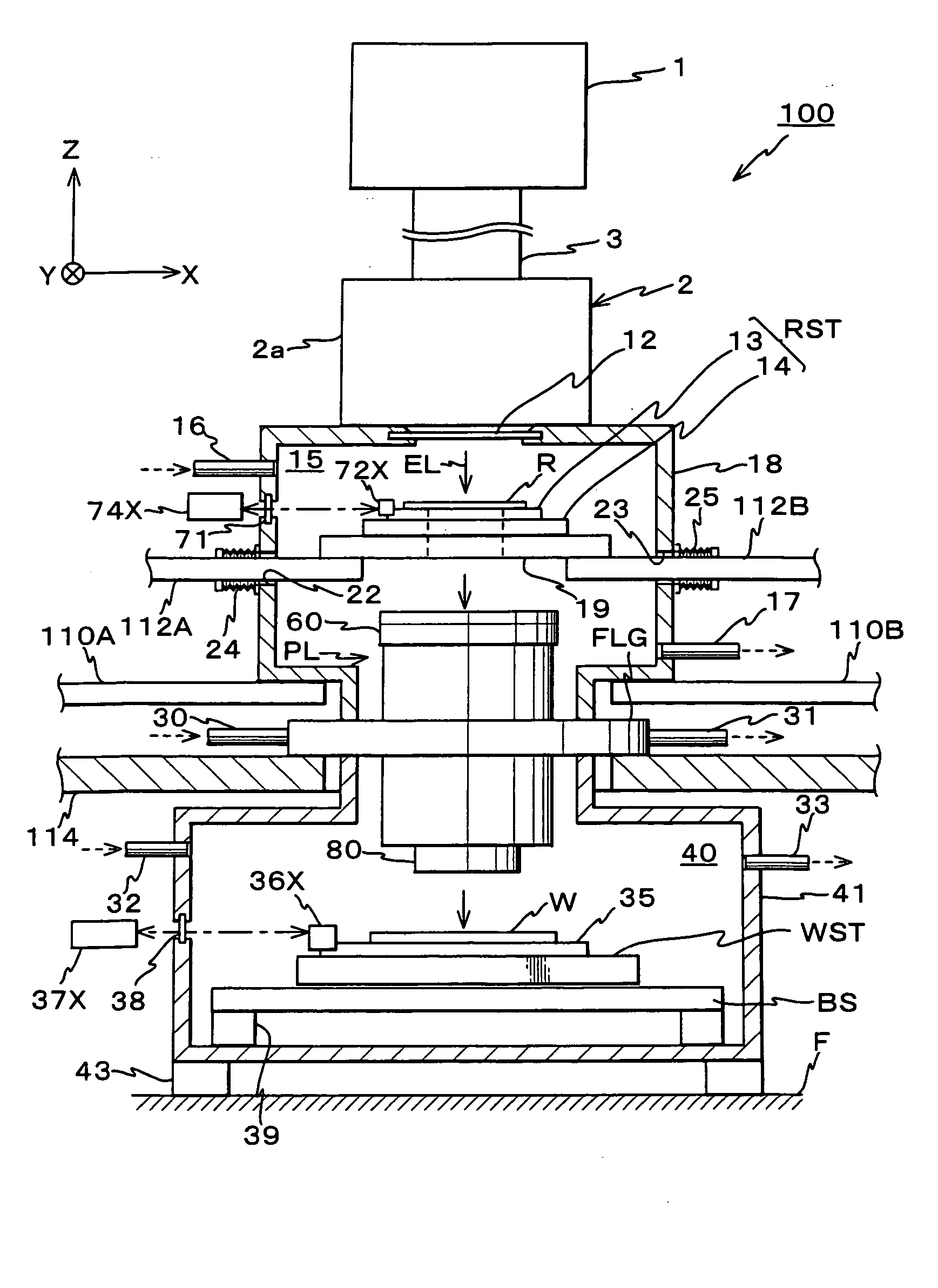 Optical unit, exposure apparatus, and device manufacturing method