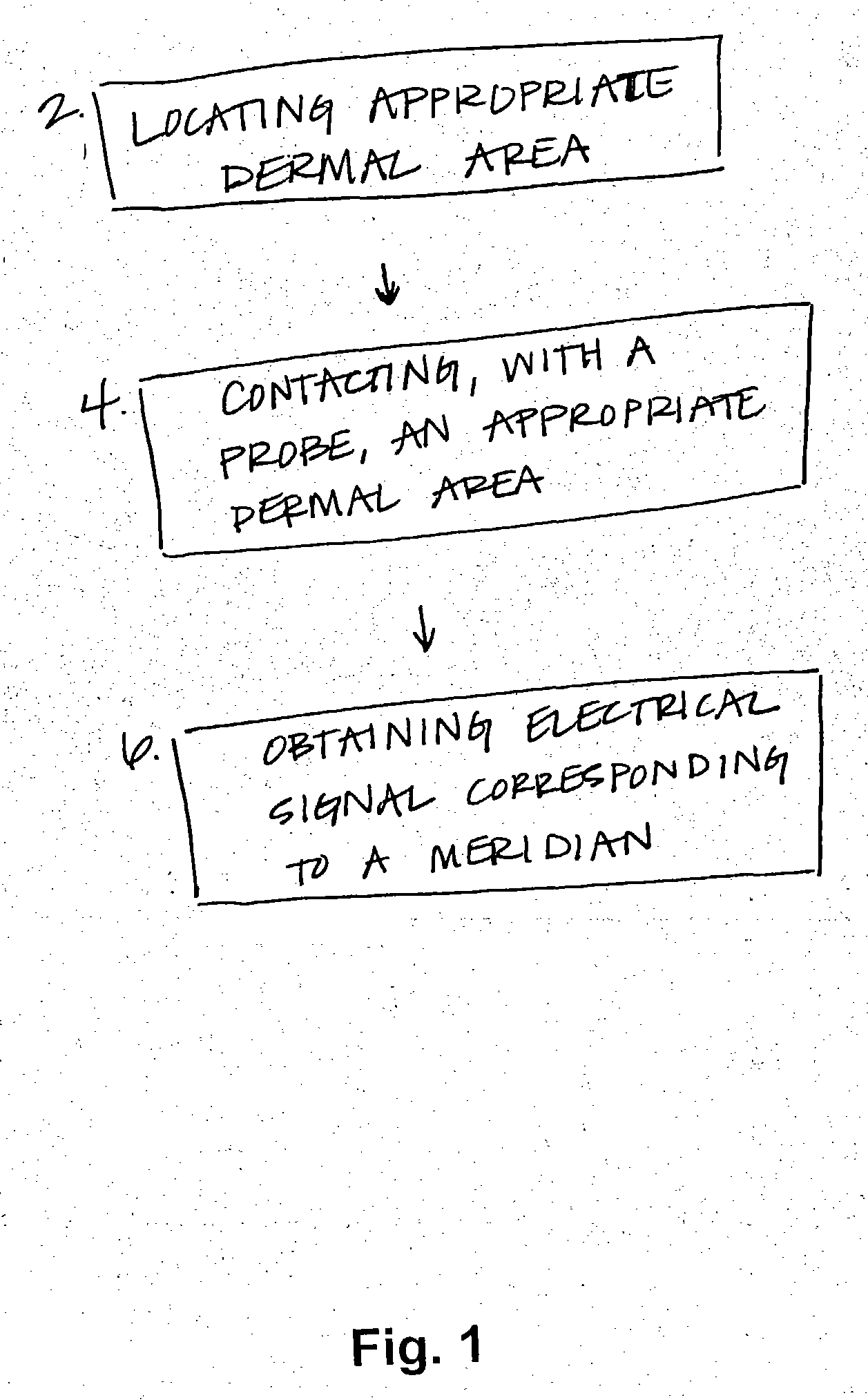 Methods for obtaining quick and repeatable electrical signals in living organisms