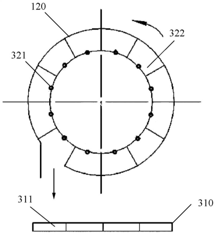 Express sorting device and system, control method and device, medium and electronic equipment