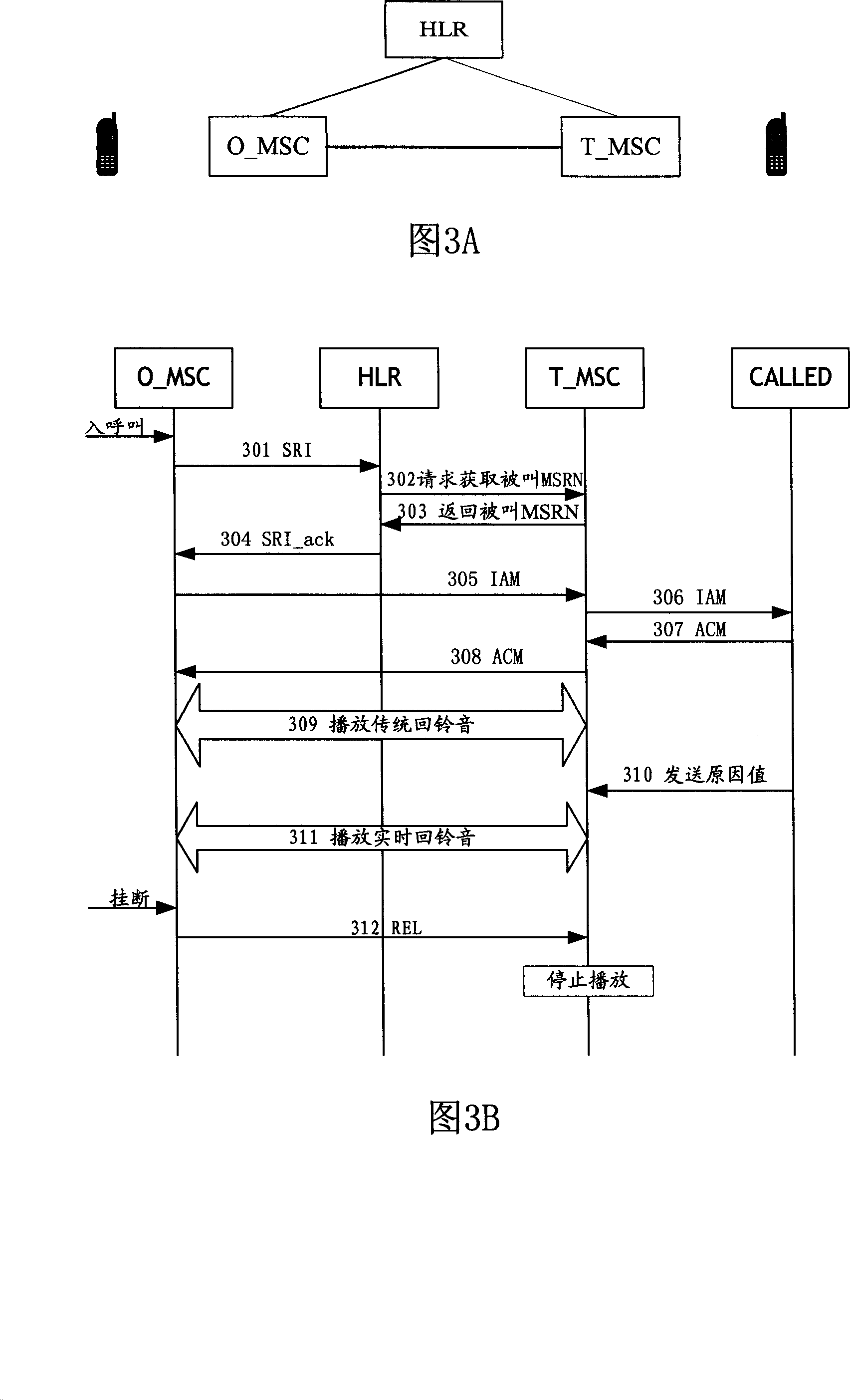 Method and system for providing real time audible ringing tone