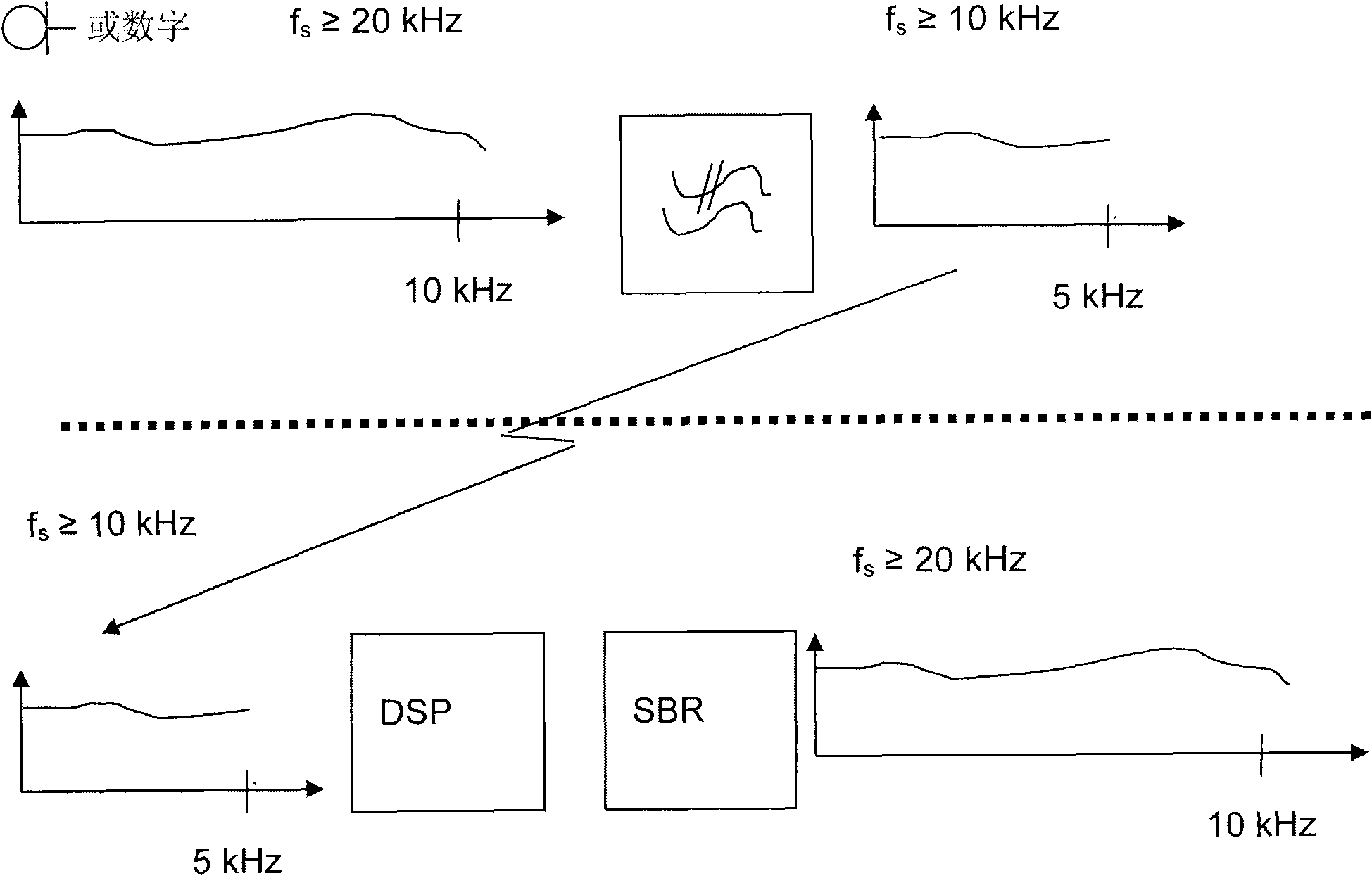 Audio processing in a portable listening device