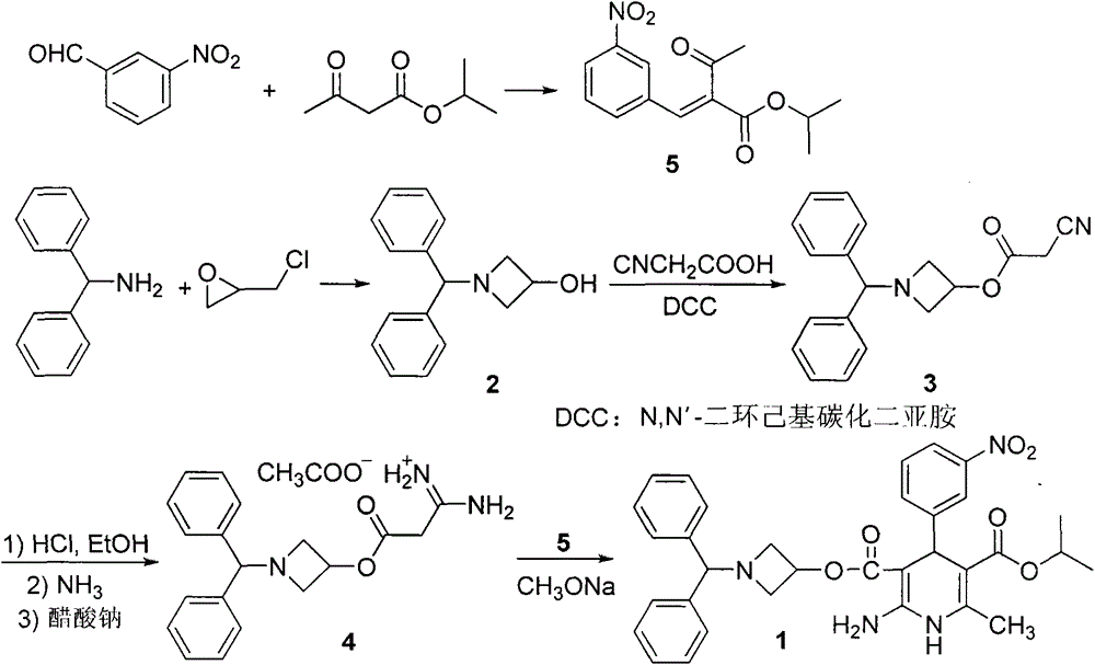 A kind of preparation method of Azedipine