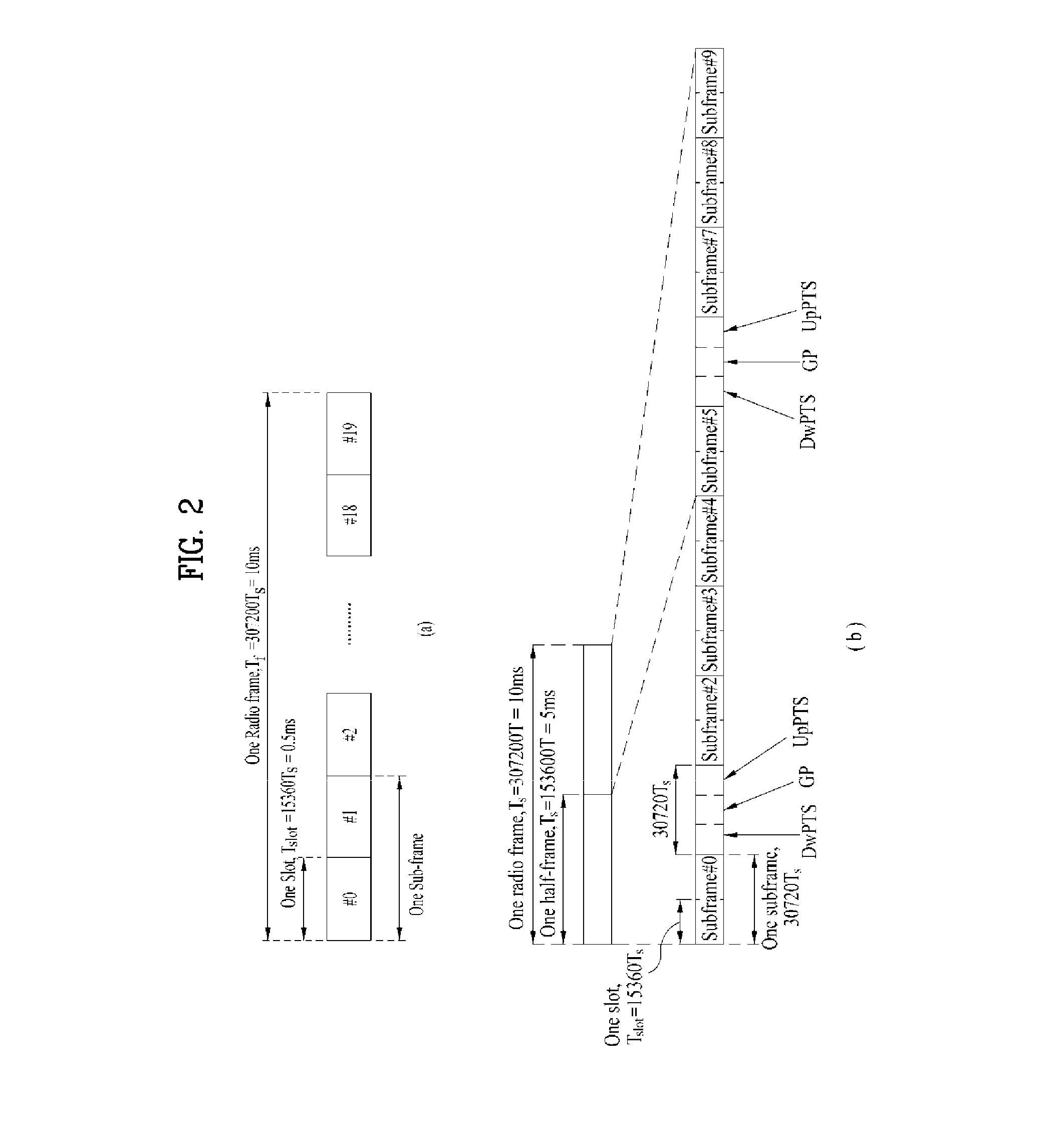 Method for transmitting/receiving data in wireless access system and base station for same