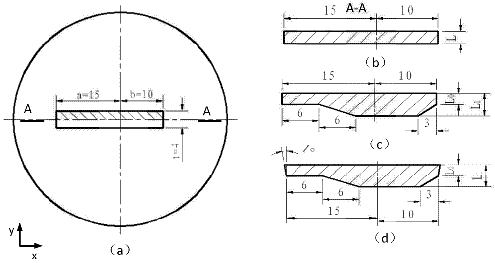 A Numerical Simulation Method for Analyzing the Structural Dimensions of Extrusion Dies with Unequal Lengths