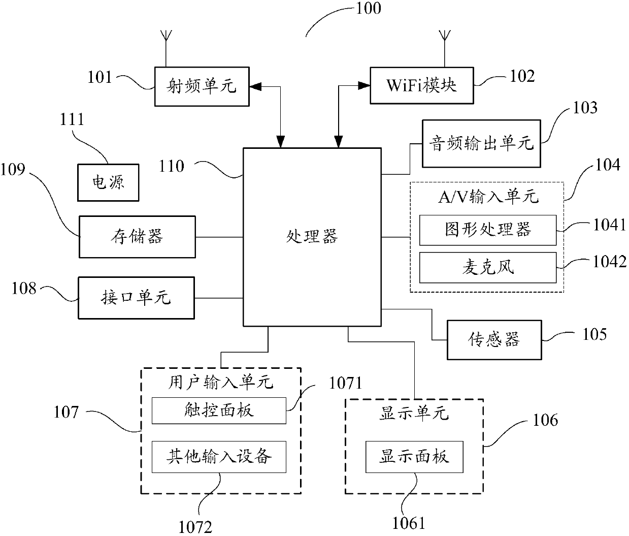 Method for controlling terminal, terminal and computer readable storage medium