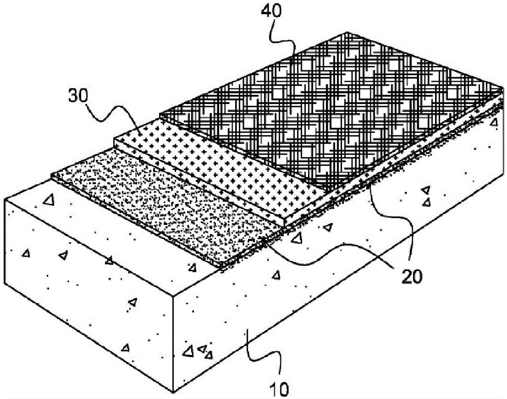 Inorganic-based neutralization-proof, water-proof, and erosion-proof paint composition for floor finish material, capable of being applied, without primer, in wet state with concrete water content of 100%, and method for applying neutralization-proof, water-proof, and erosion-proof flooring material, using composition