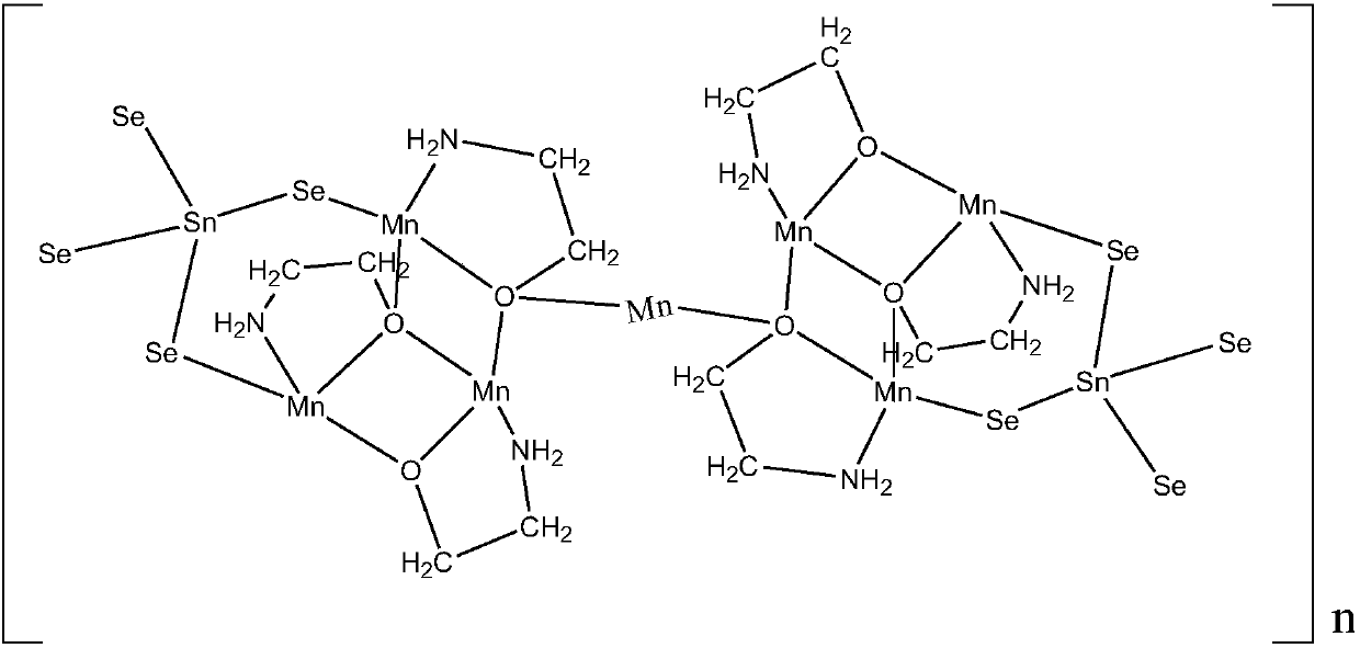 Organic hybrid (Mn7(ea)6(SnSe4)2)n and preparation method thereof