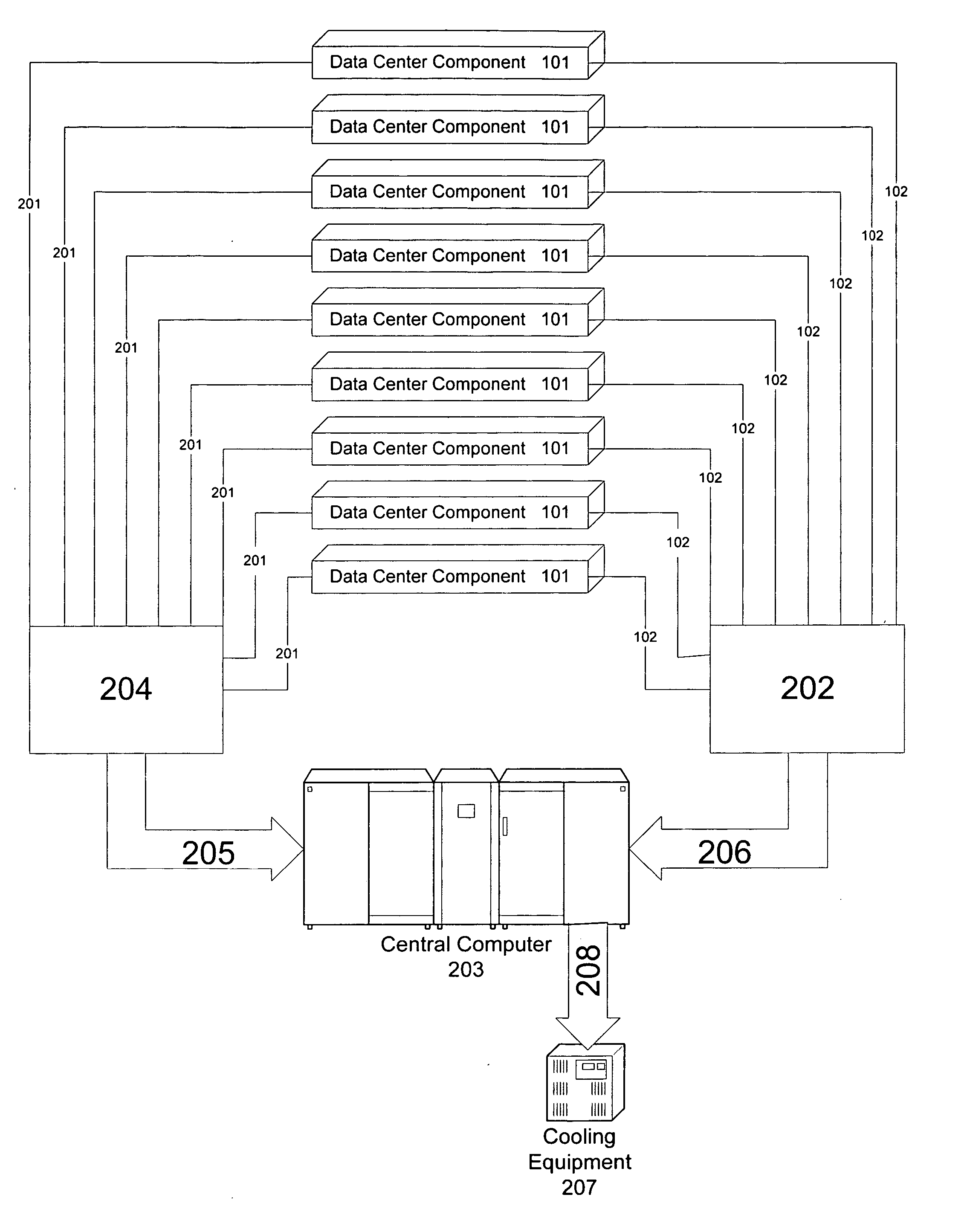 Method for dynamically reprovisioning applications and other server resources in a computer center in response to power and heat dissipation requirements