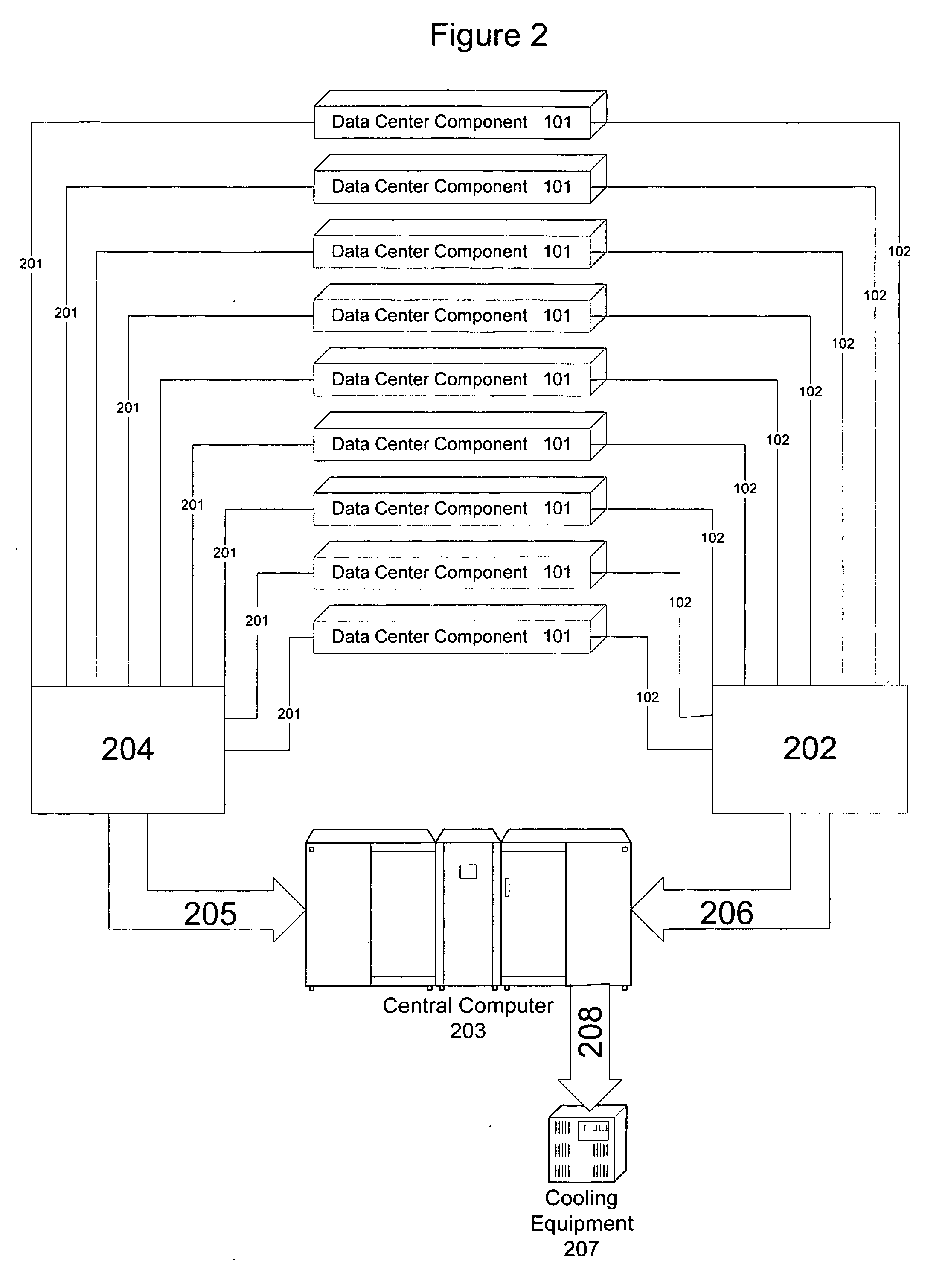 Method for dynamically reprovisioning applications and other server resources in a computer center in response to power and heat dissipation requirements