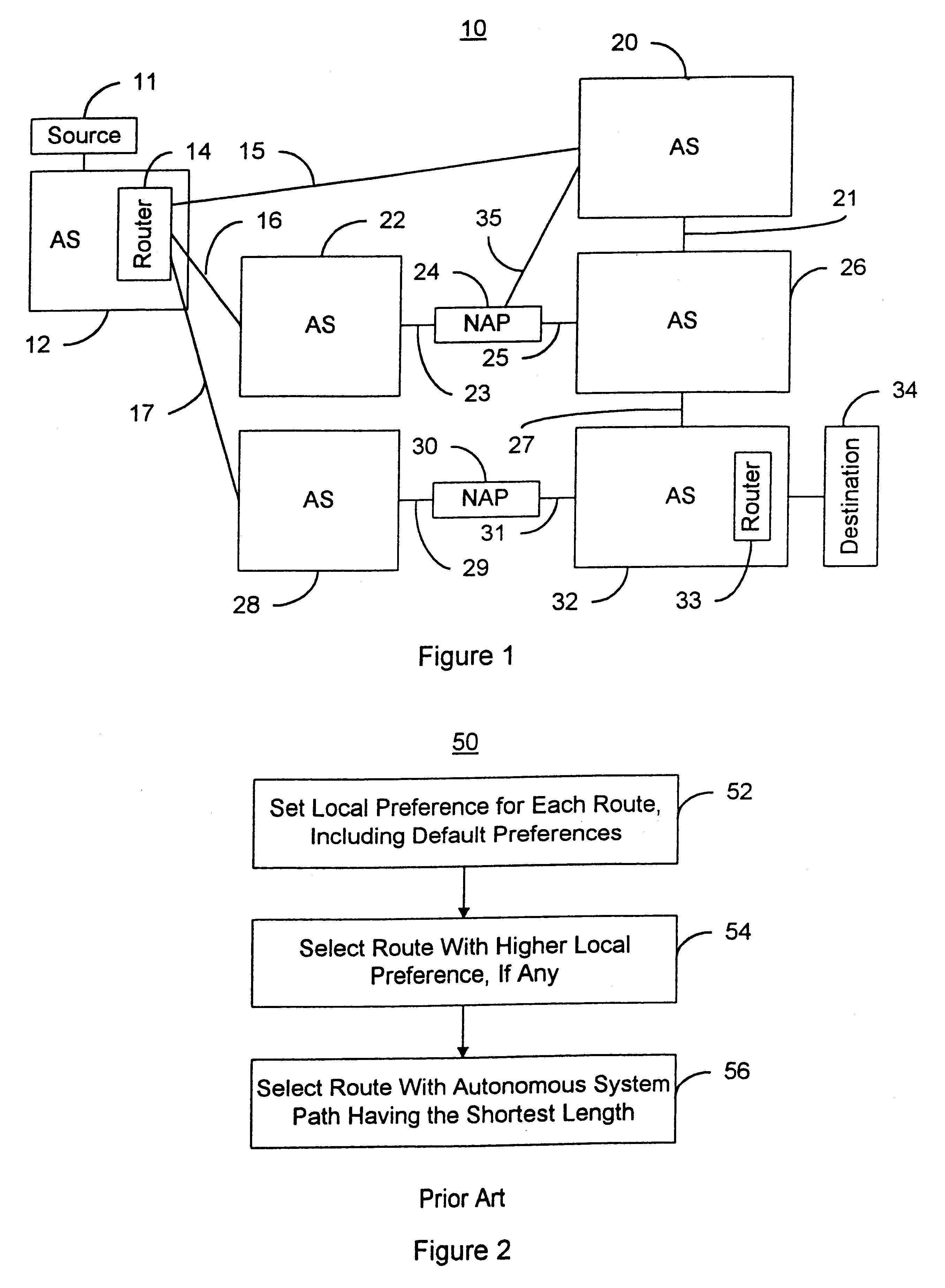Method and system for optimizing routing of data packets