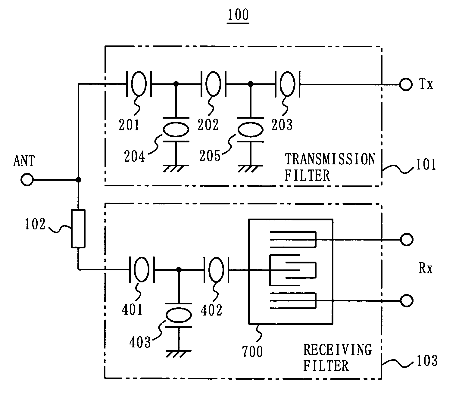 Antenna duplexer, and RF module and communication apparatus using the same