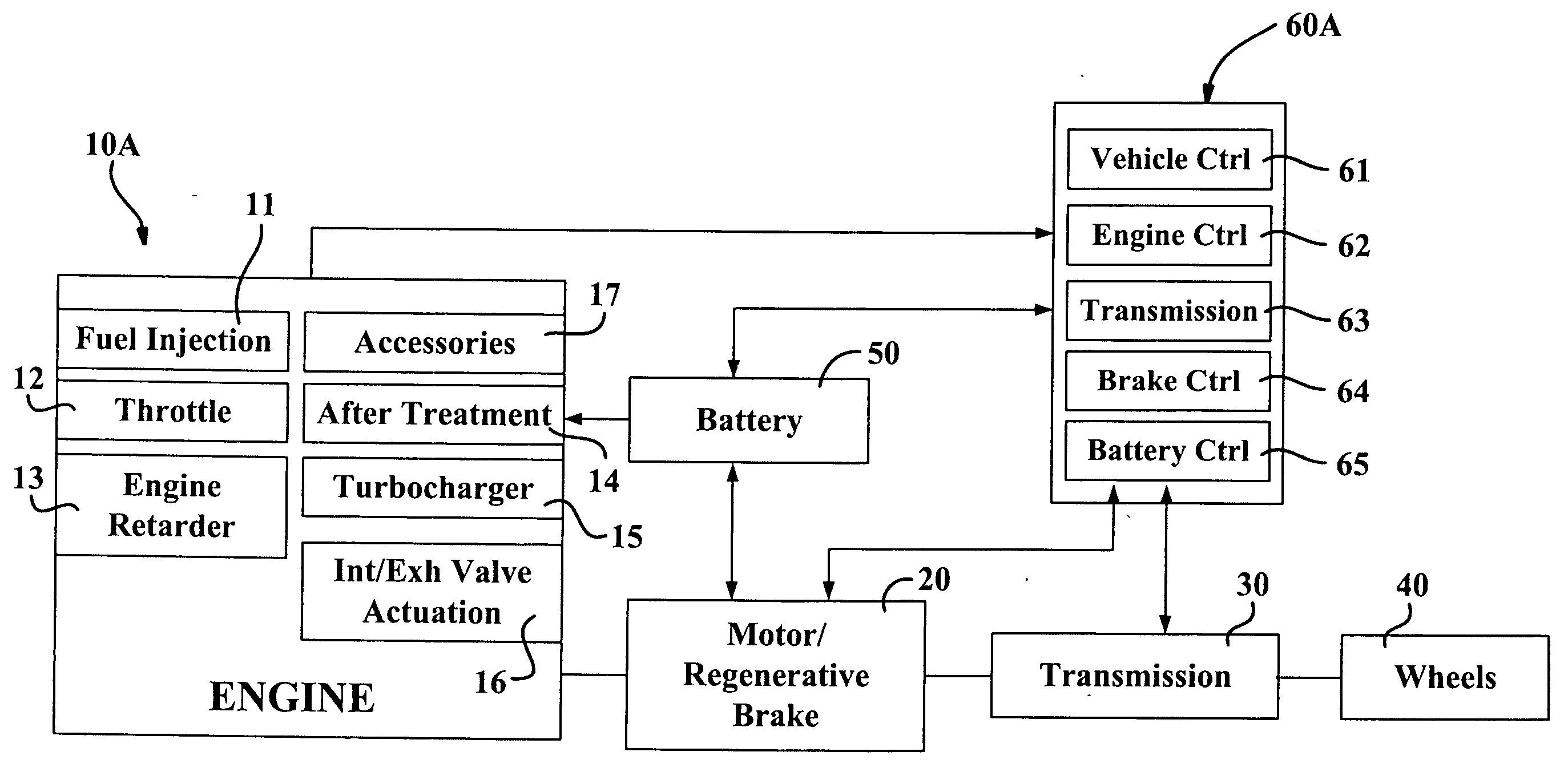 Internal combustion engines for hybrid power train