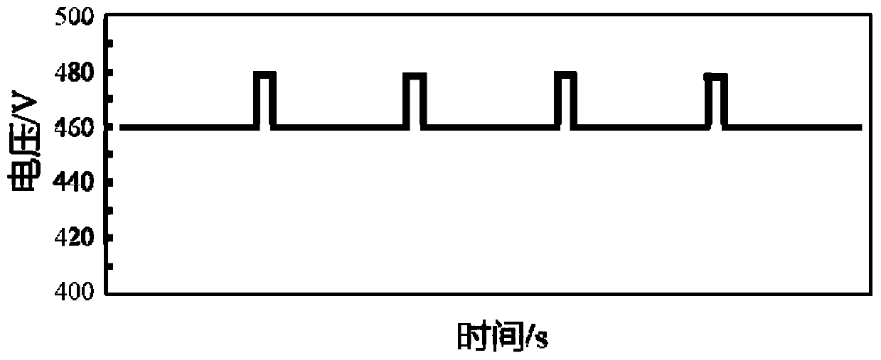 Formed foil, preparation method and application thereof