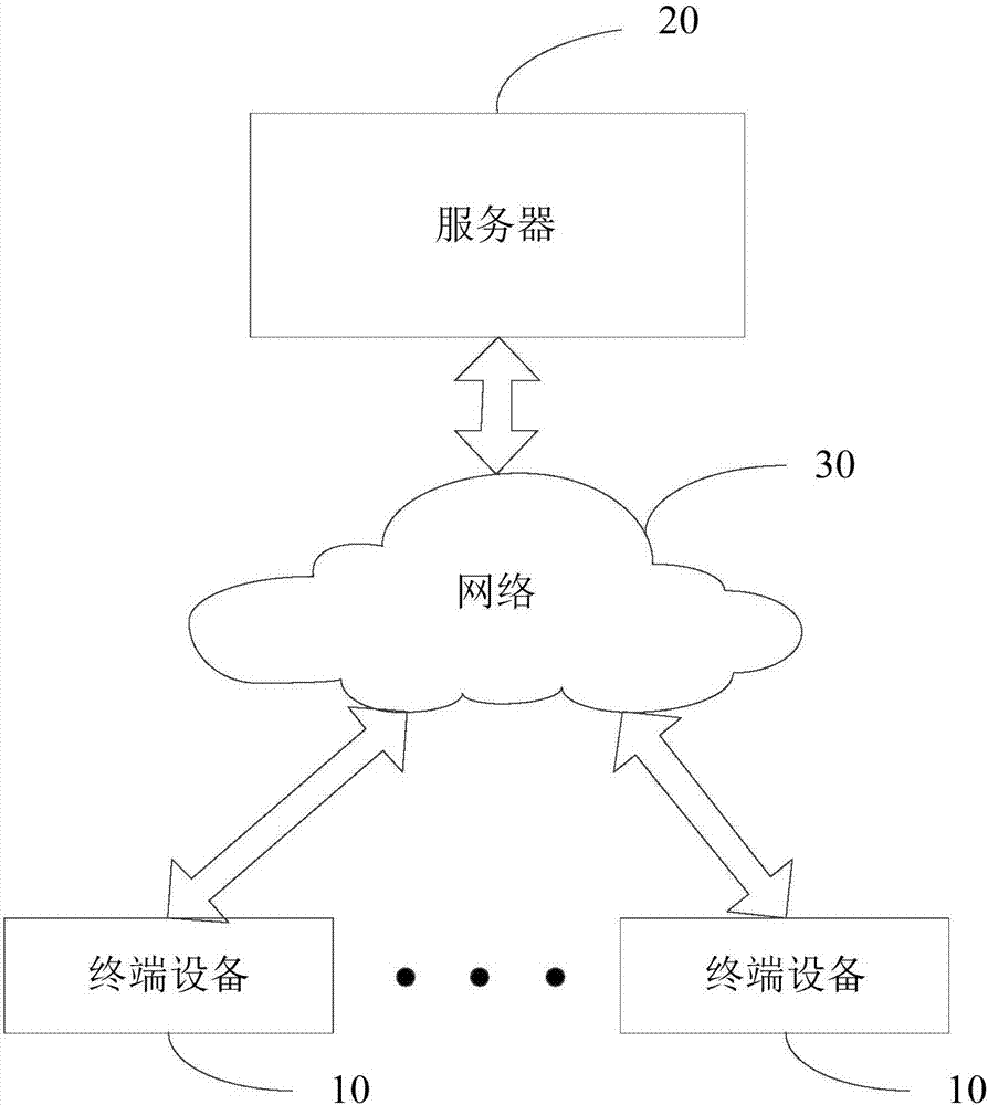 Page protecting method and page protecting device