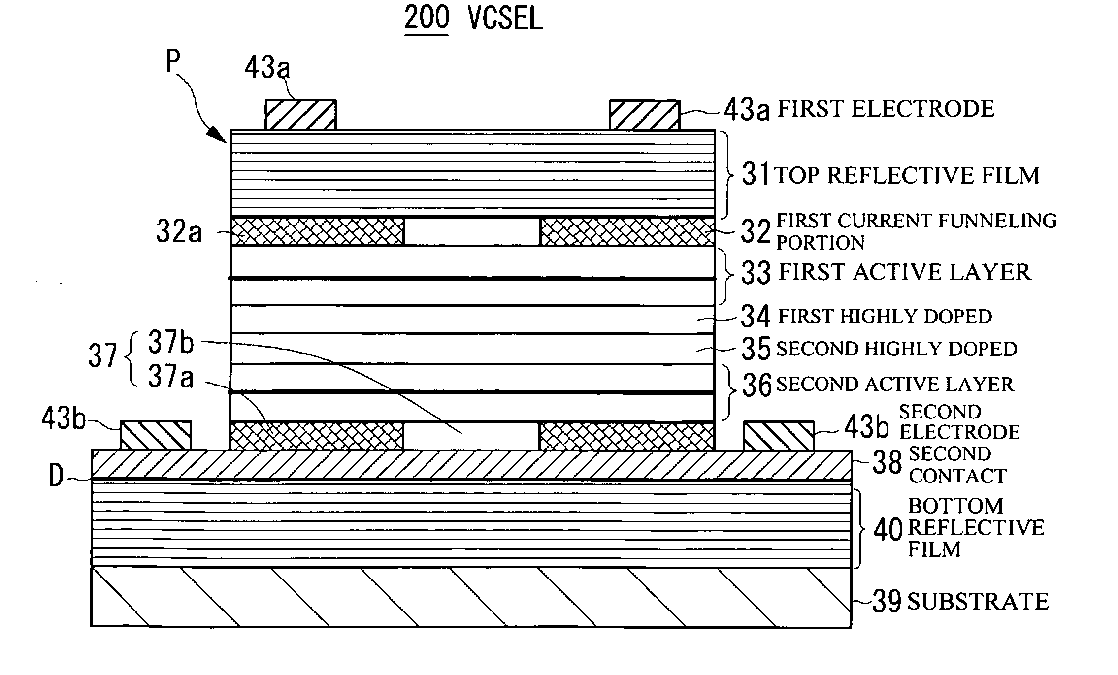 Surface-emitting laser diode with tunnel junction and fabrication method