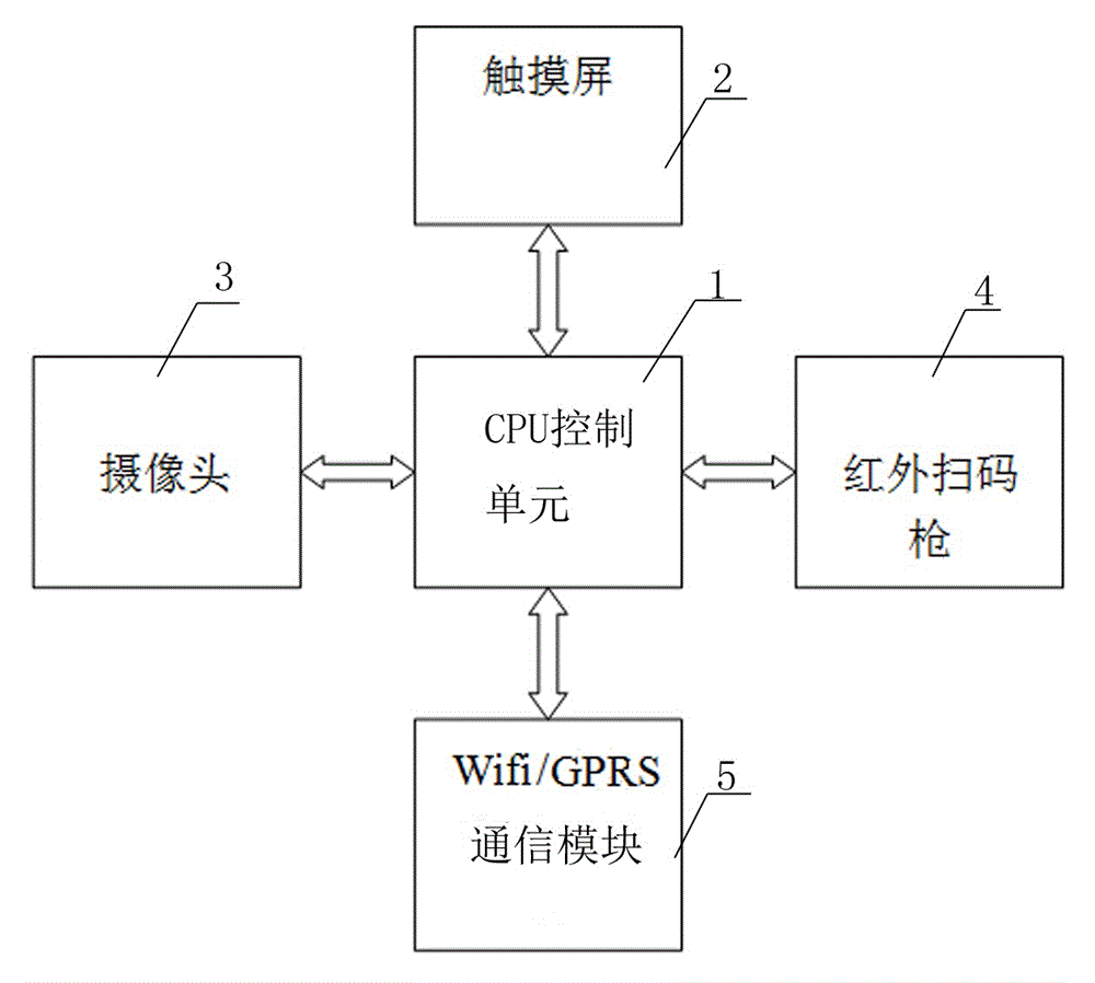 Handheld wireless terminal for power plant fuel quality inspection and quality inspection method