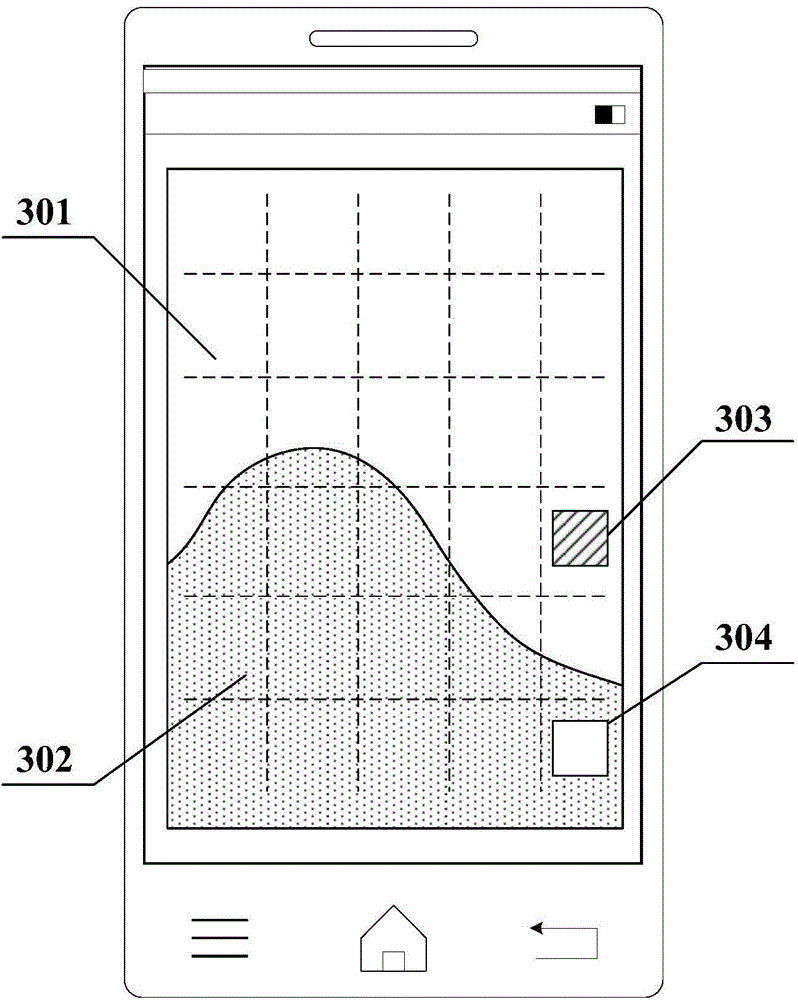 Icon displaying method and device