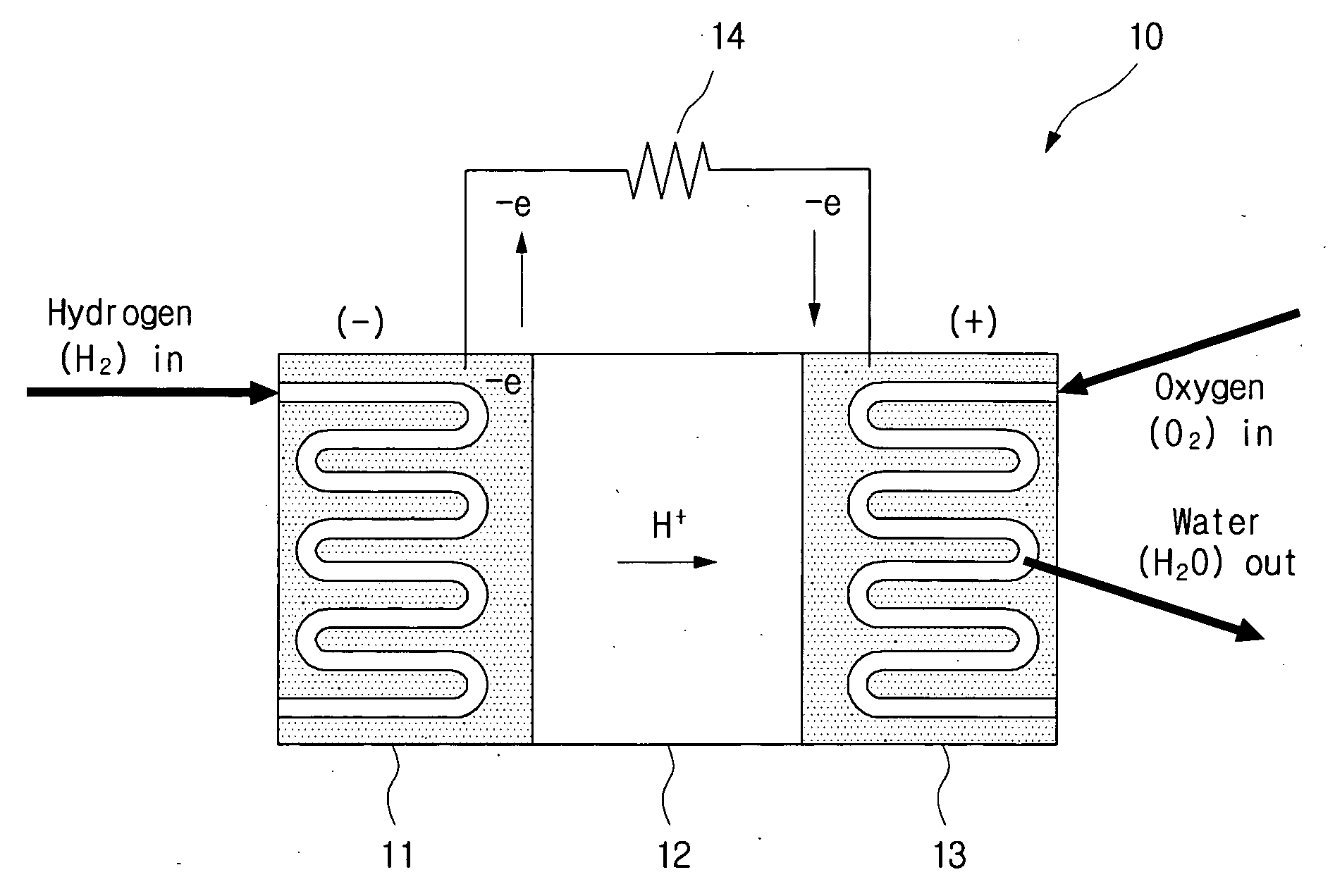 Metal composite electrode for a hydrogen generating apparatus