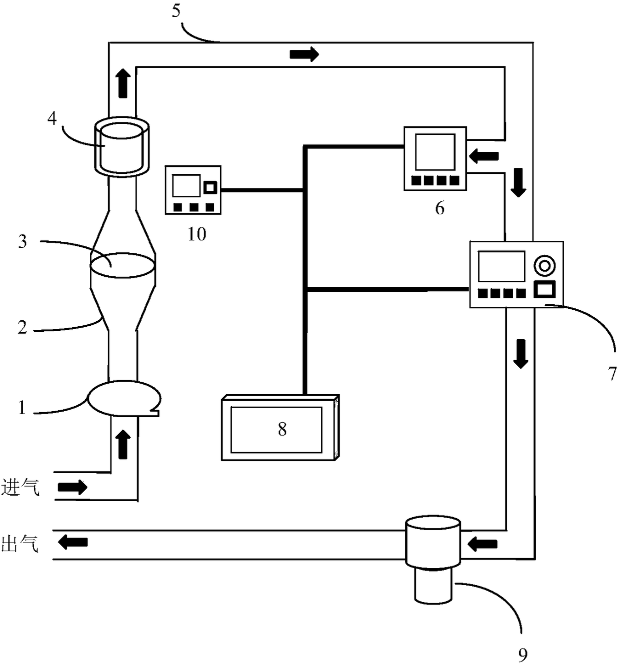 Gas and solid phase SVOCs synchronous sampling system suitable for vehicle-mounted test of motor vehicle