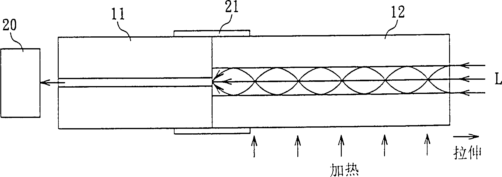 Optical fibre collimator and making method thereof