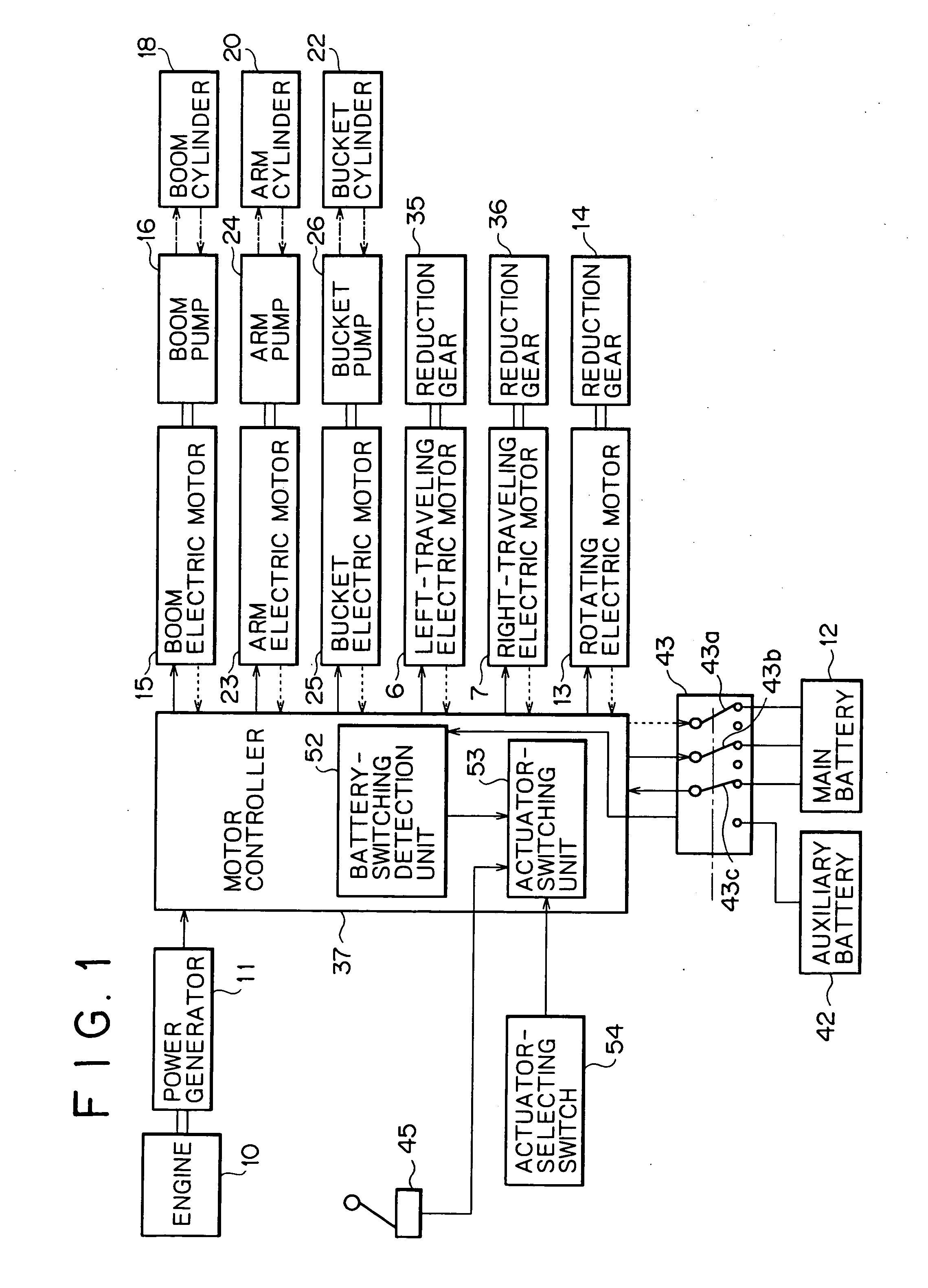 Hybride construction machine having auxiliary battery and control apparatus thereof