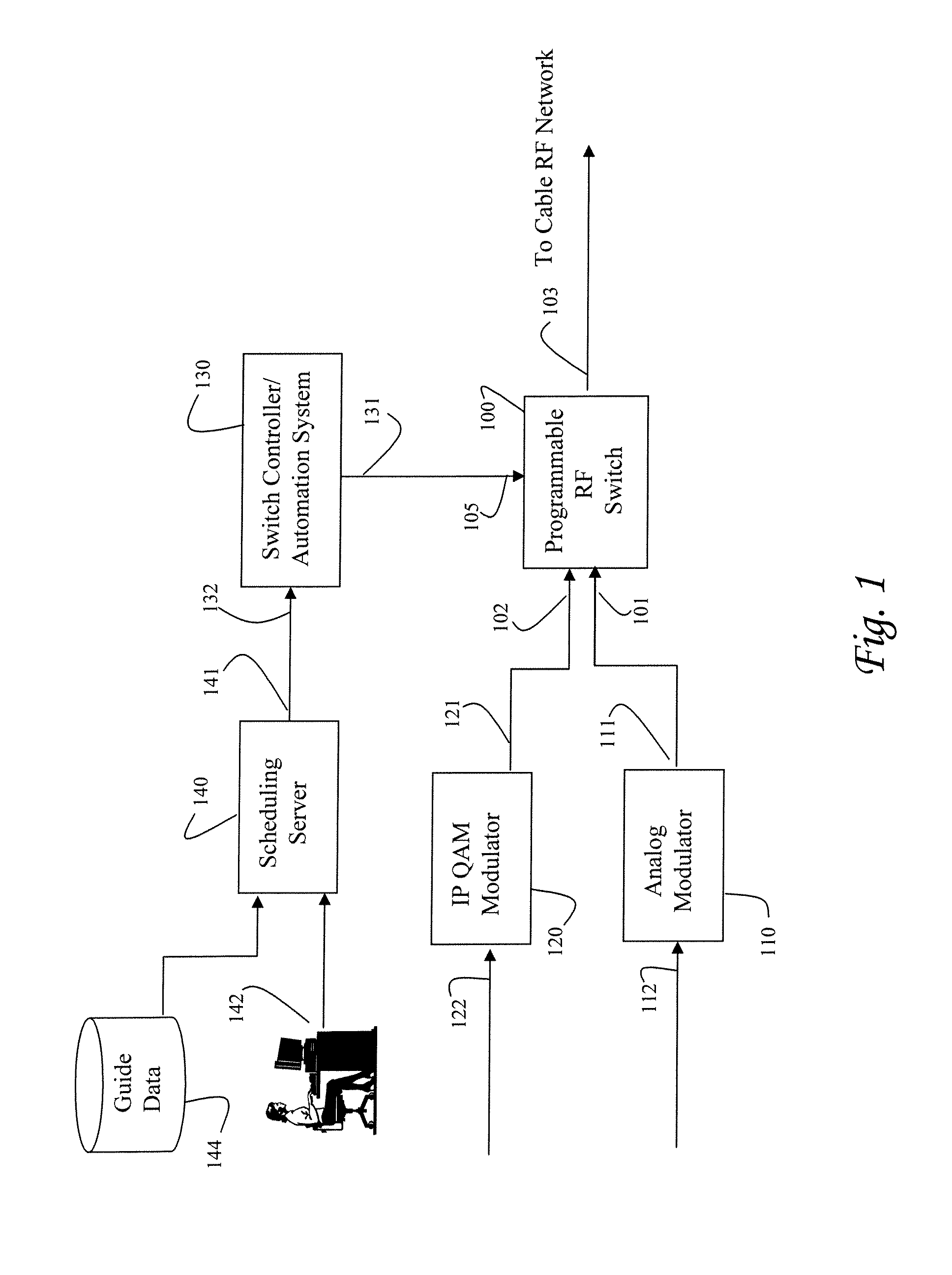 Systems and methods for analog channel reuse in a cable system