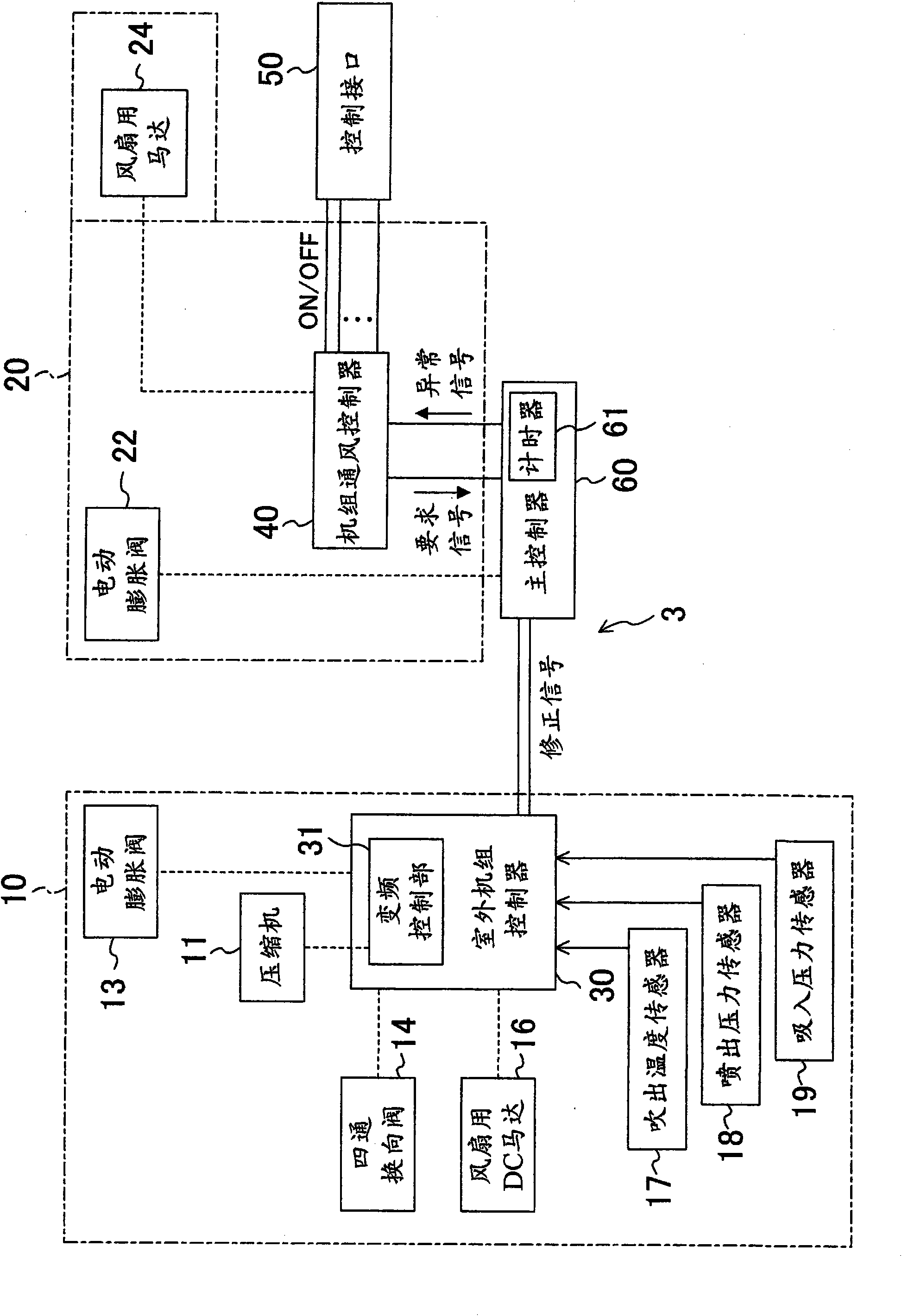 Compressor operation control device and air conditioner using the same