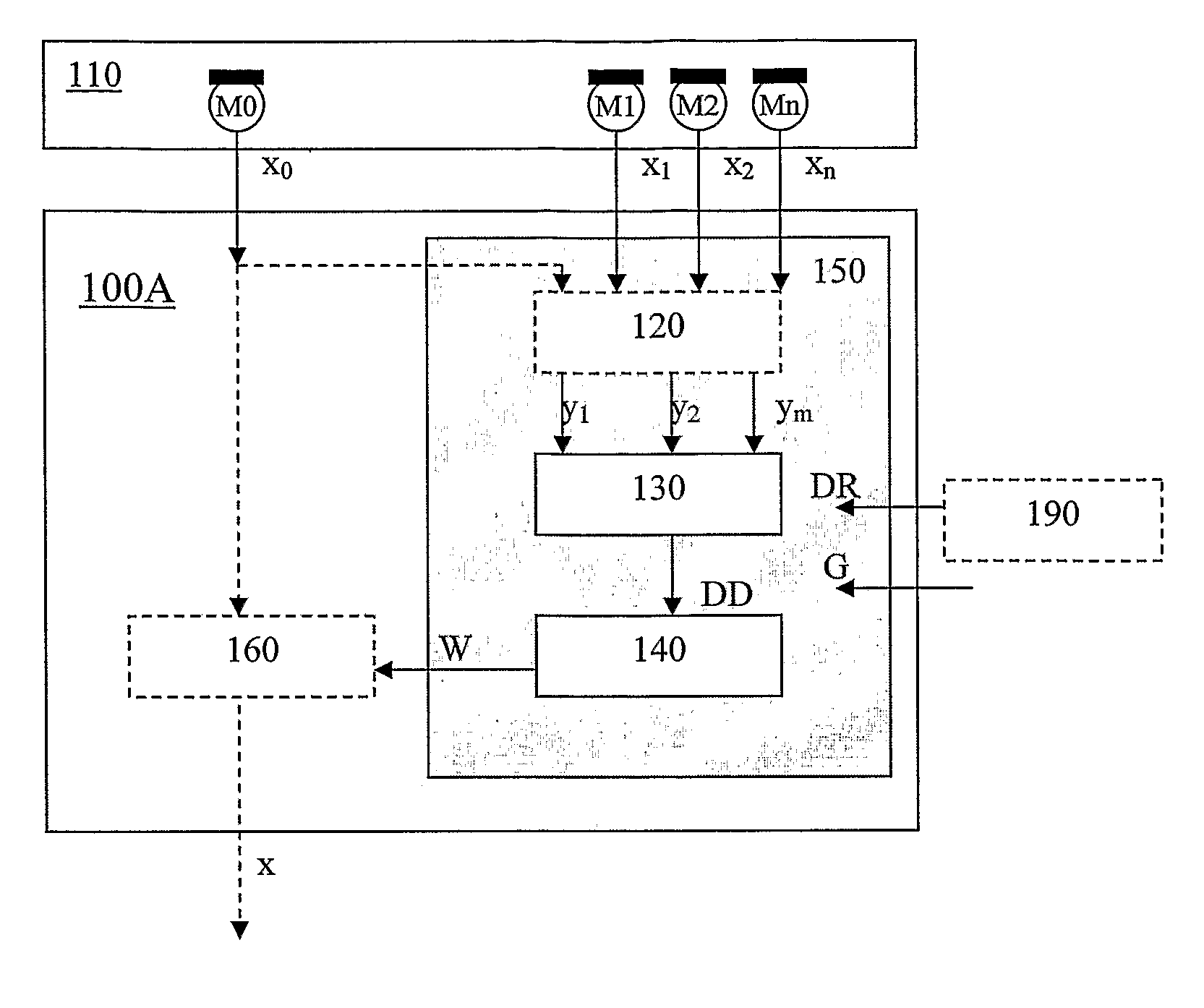 Multiple microphone based directional sound filter