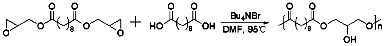 A kind of application of poly(diglyceryl sebacate)
