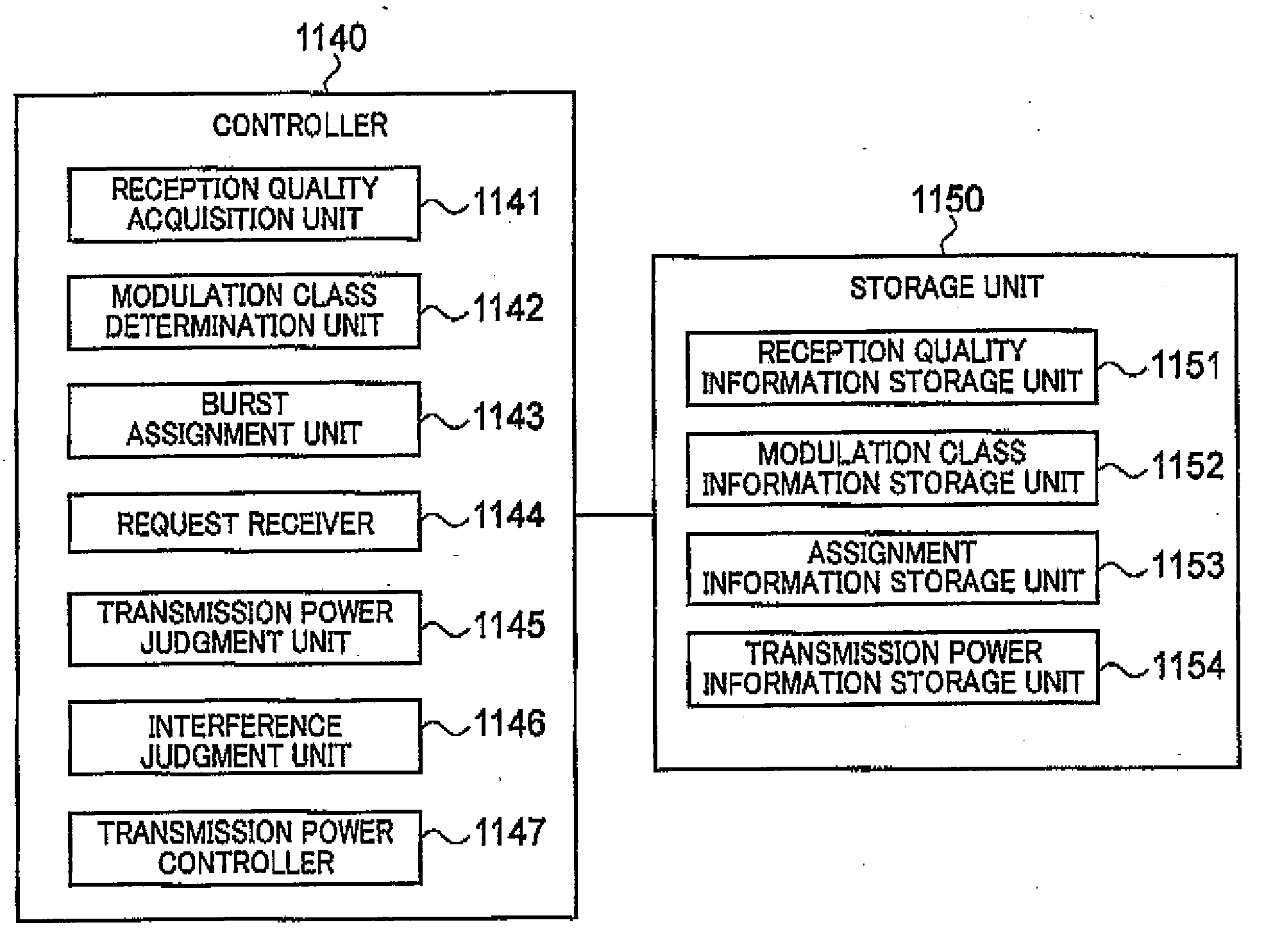 Radio Base Station and Transmission Control Method