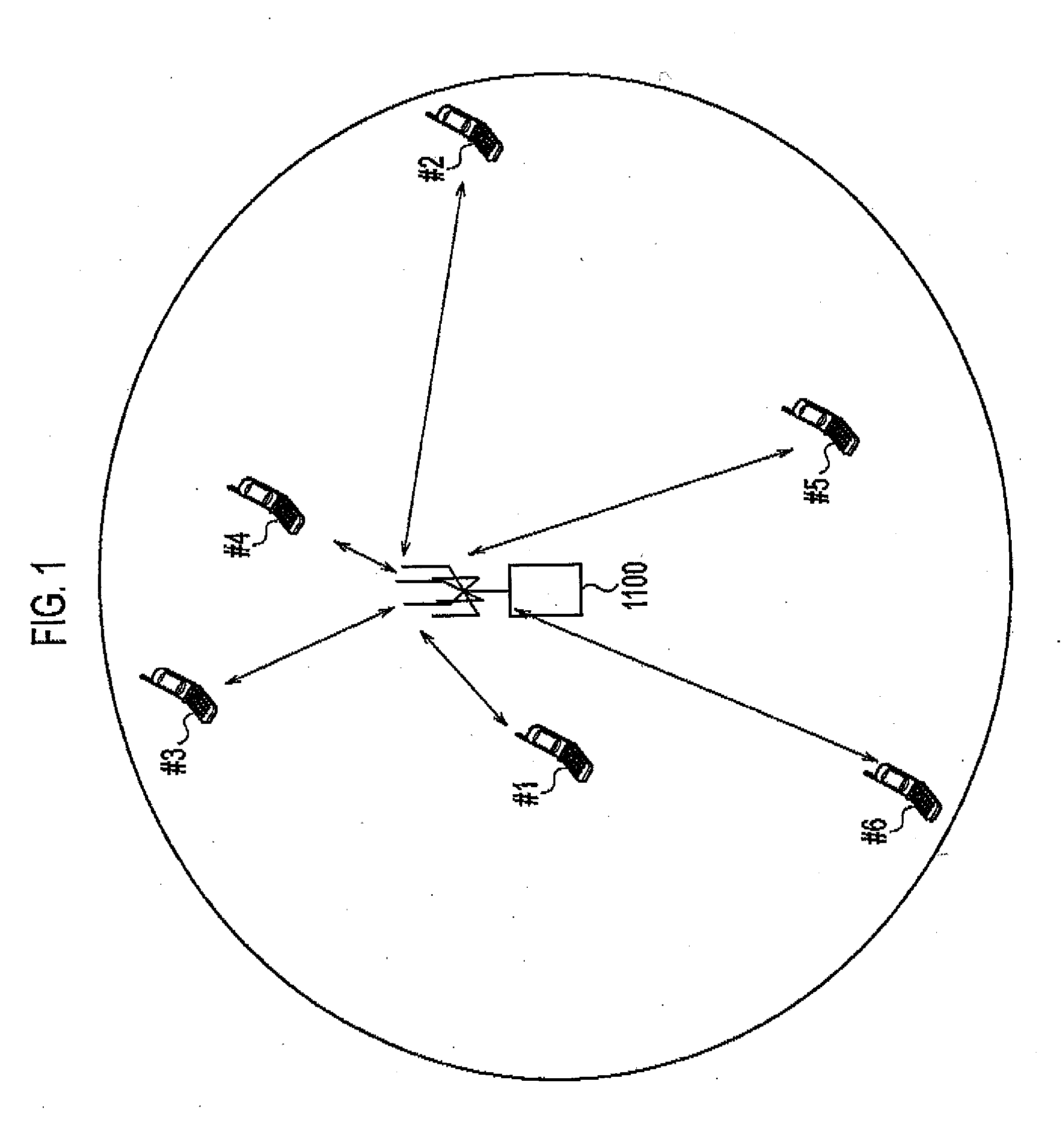 Radio Base Station and Transmission Control Method