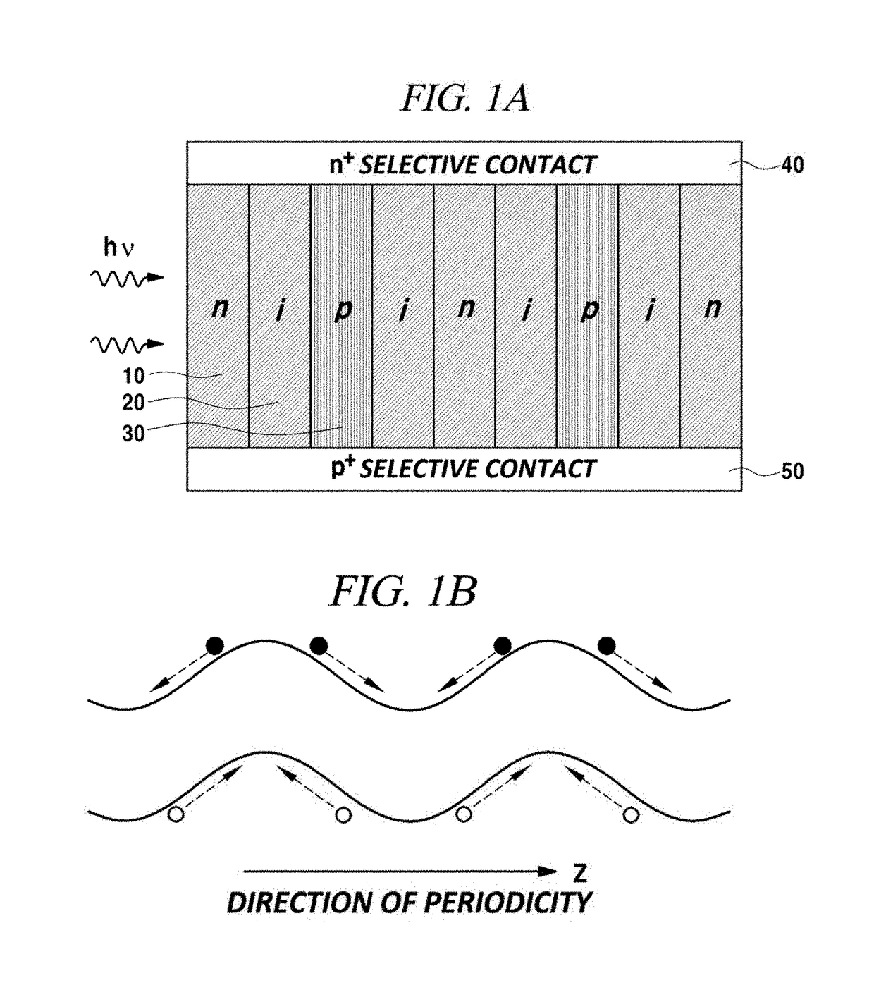 Atomic layer junction oxide and preparing method thereof