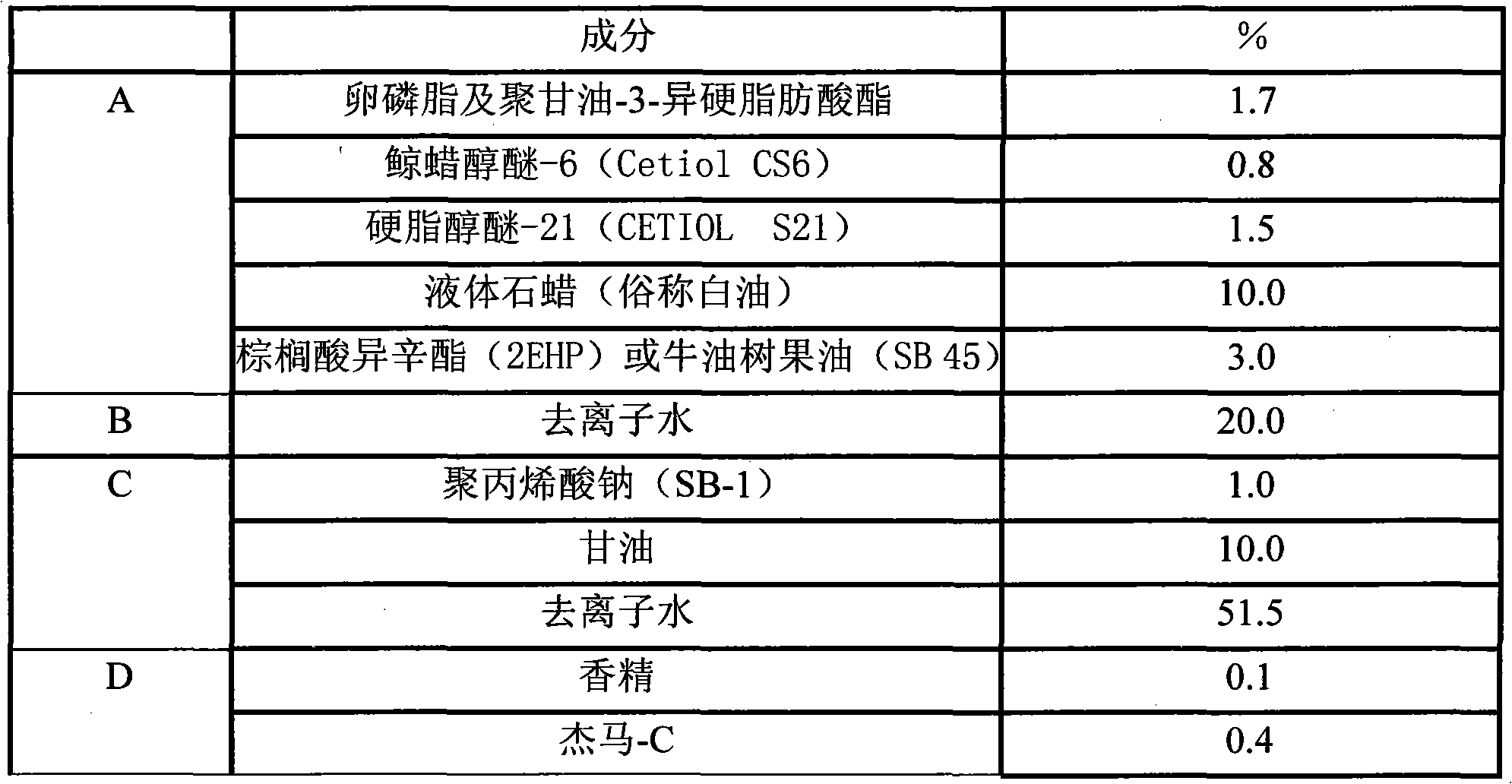 Microemulsion composition and preparation method thereof