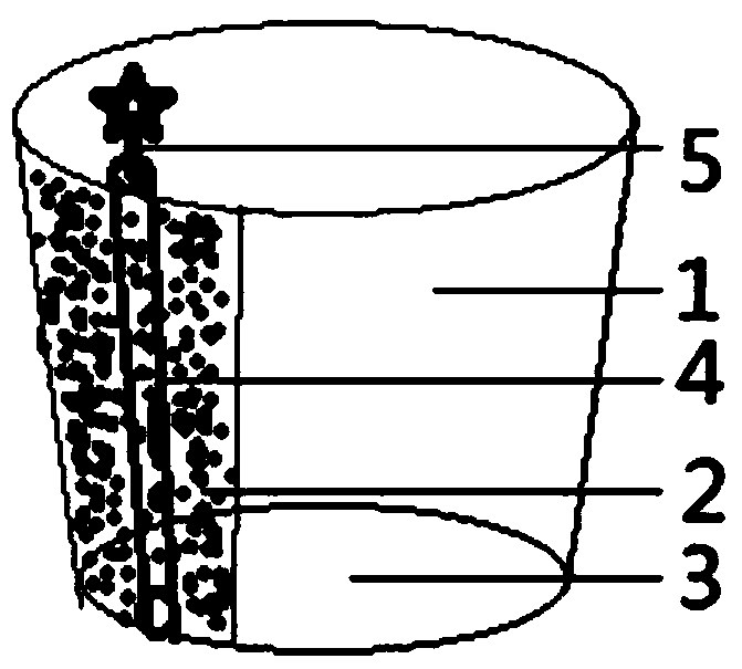 A multifunctional potted container