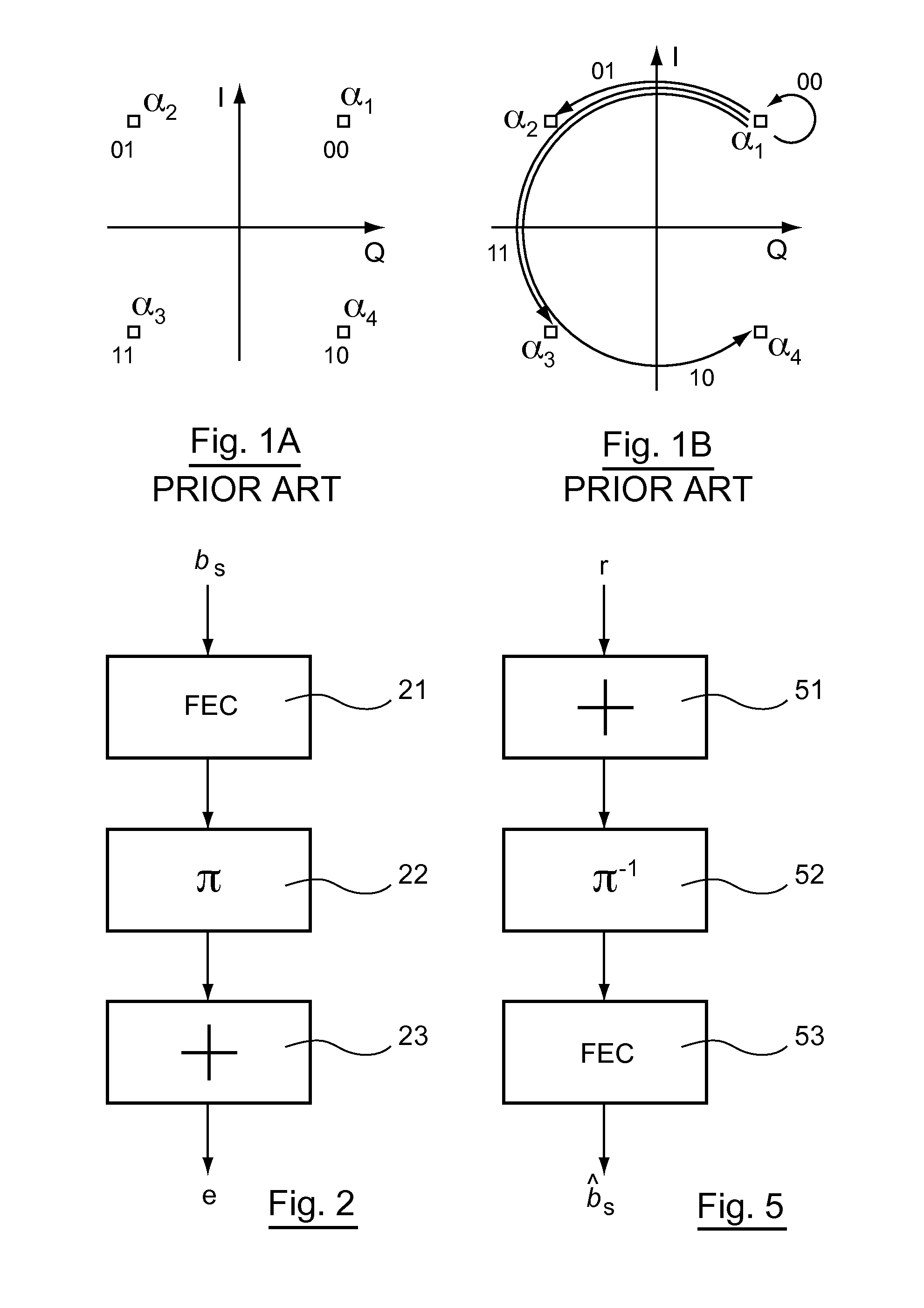 Modulation method and device implementing a differential modulation, corresponding demodulation method and device, signal and computer software products