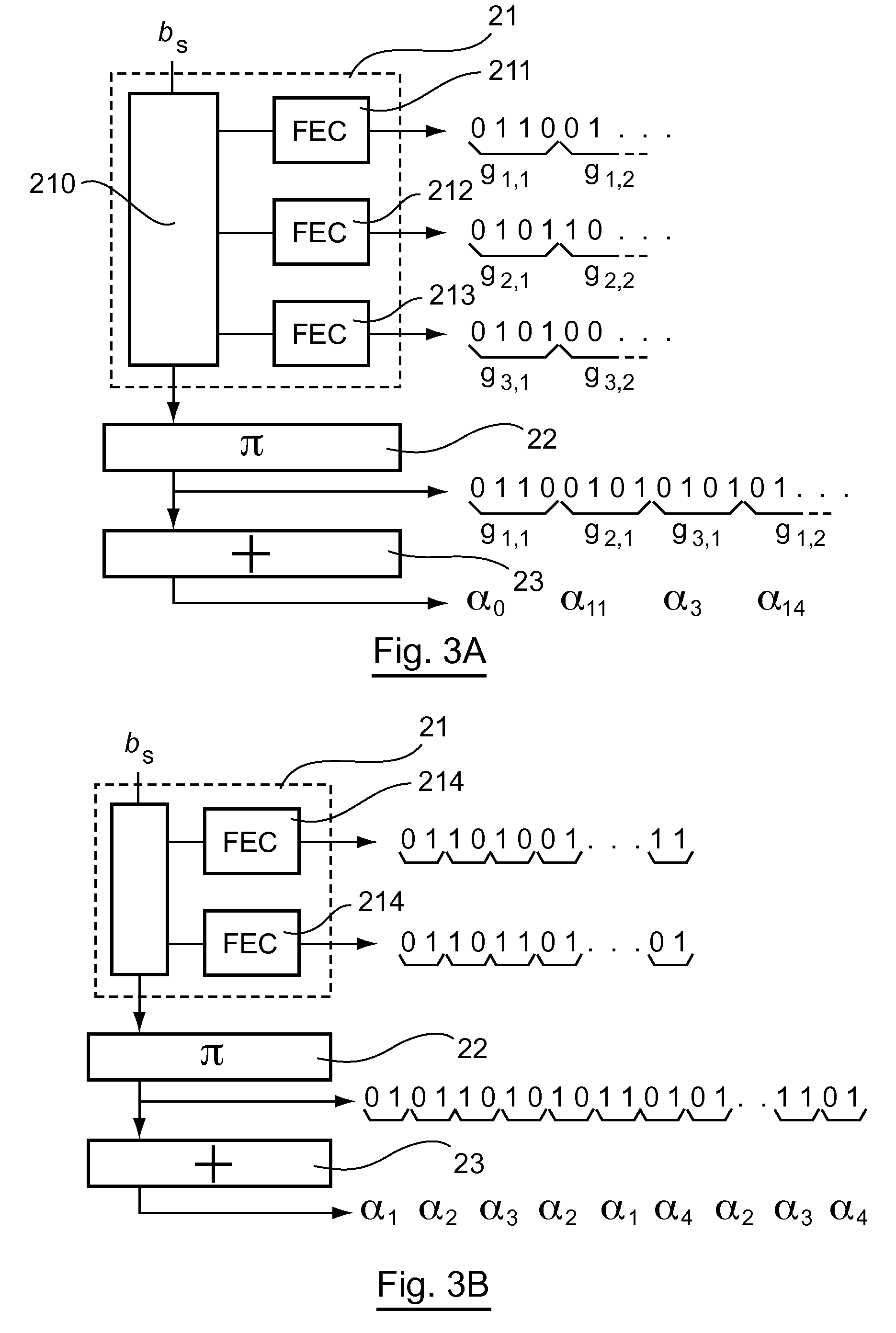 Modulation method and device implementing a differential modulation, corresponding demodulation method and device, signal and computer software products