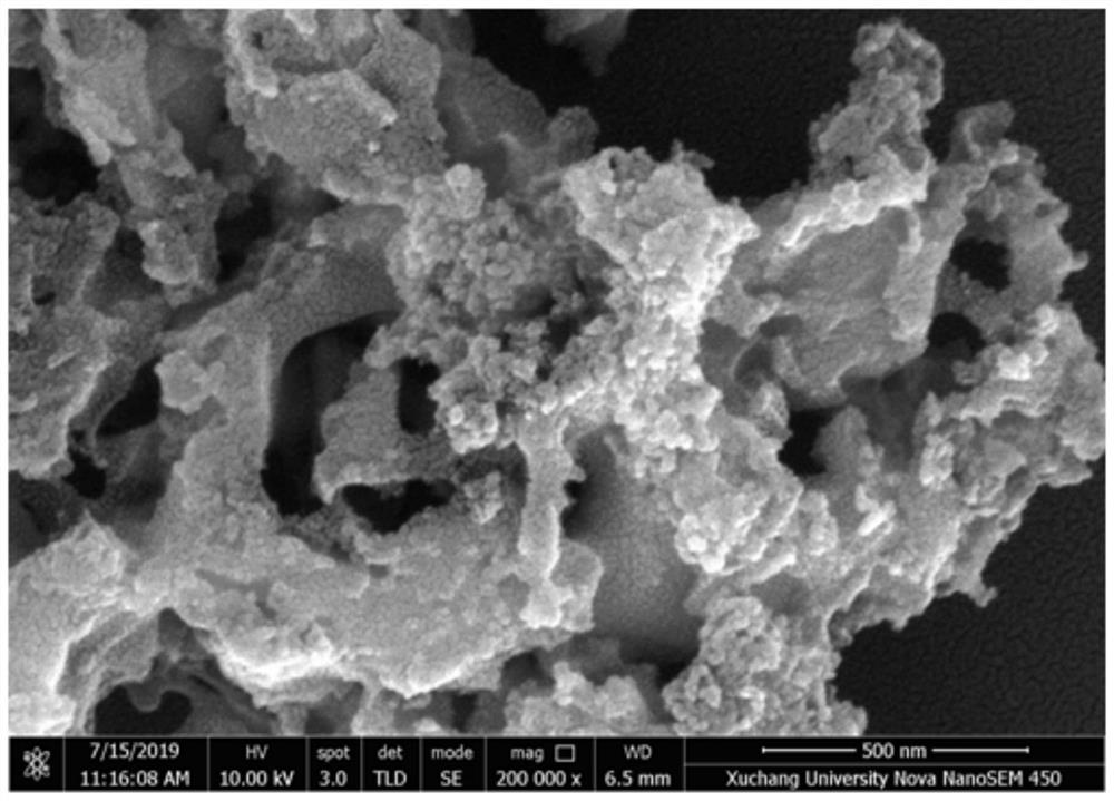 A kind of preparation method of porous nanometer silicon carbon composite material