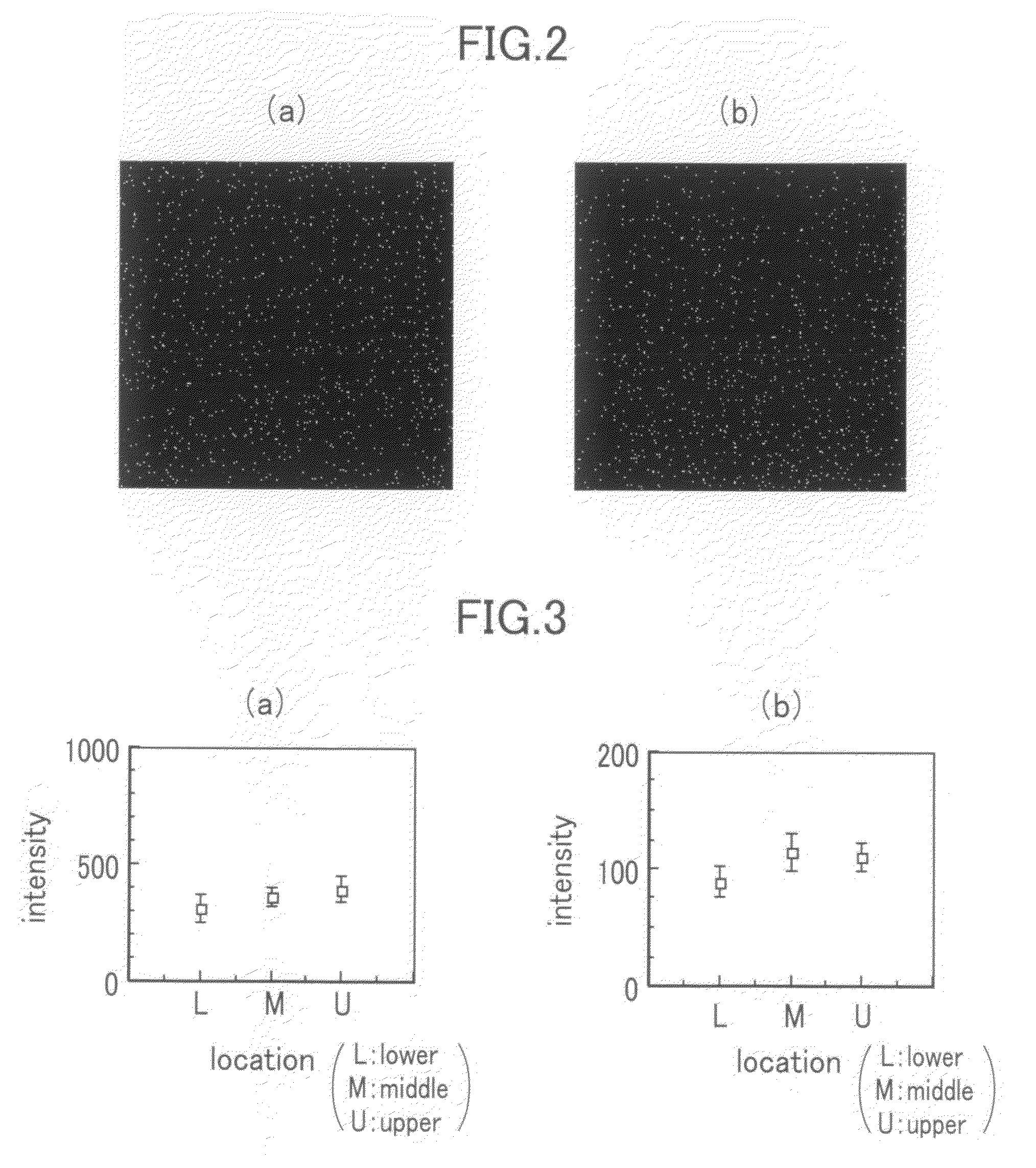 Method for preparing analytical standard, and analytical standard prepared by the same