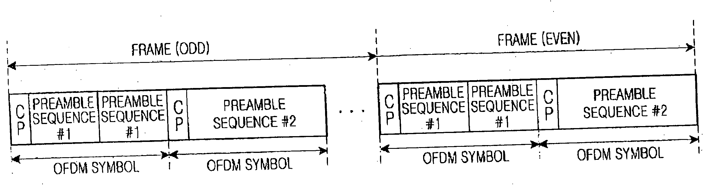 Method for transmitting and receiving preamble sequences in an orthogonal frequency division multiplexing communication system using a multiple input multiple output scheme