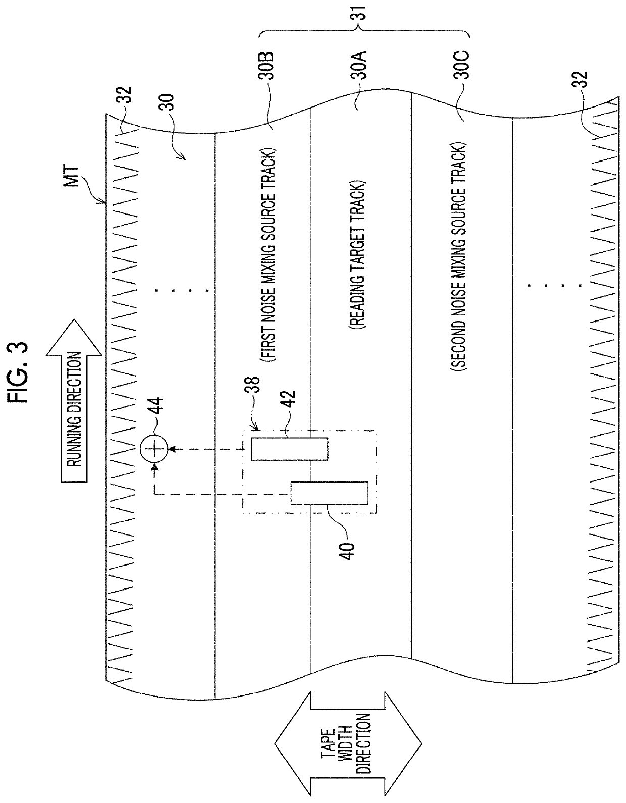 Magnetic tape reading apparatus and a magnetic tape reading method