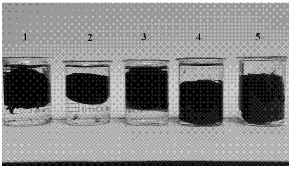 A graphene sponge for heavy metal enrichment or removal of pollutants in water and preparation method thereof