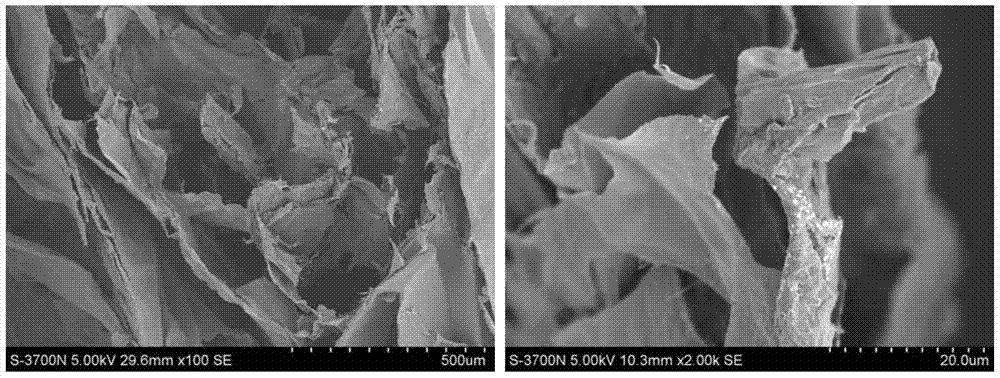 A graphene sponge for heavy metal enrichment or removal of pollutants in water and preparation method thereof