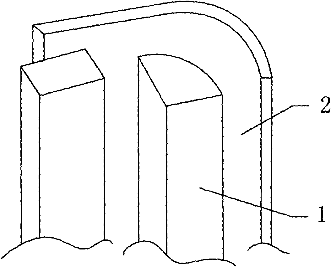 Circular arc-shaped furniture edge and corner component and manufacture process thereof