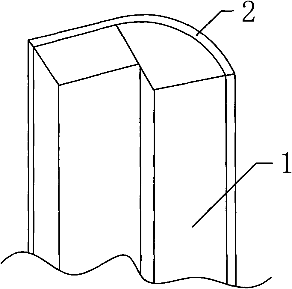 Circular arc-shaped furniture edge and corner component and manufacture process thereof