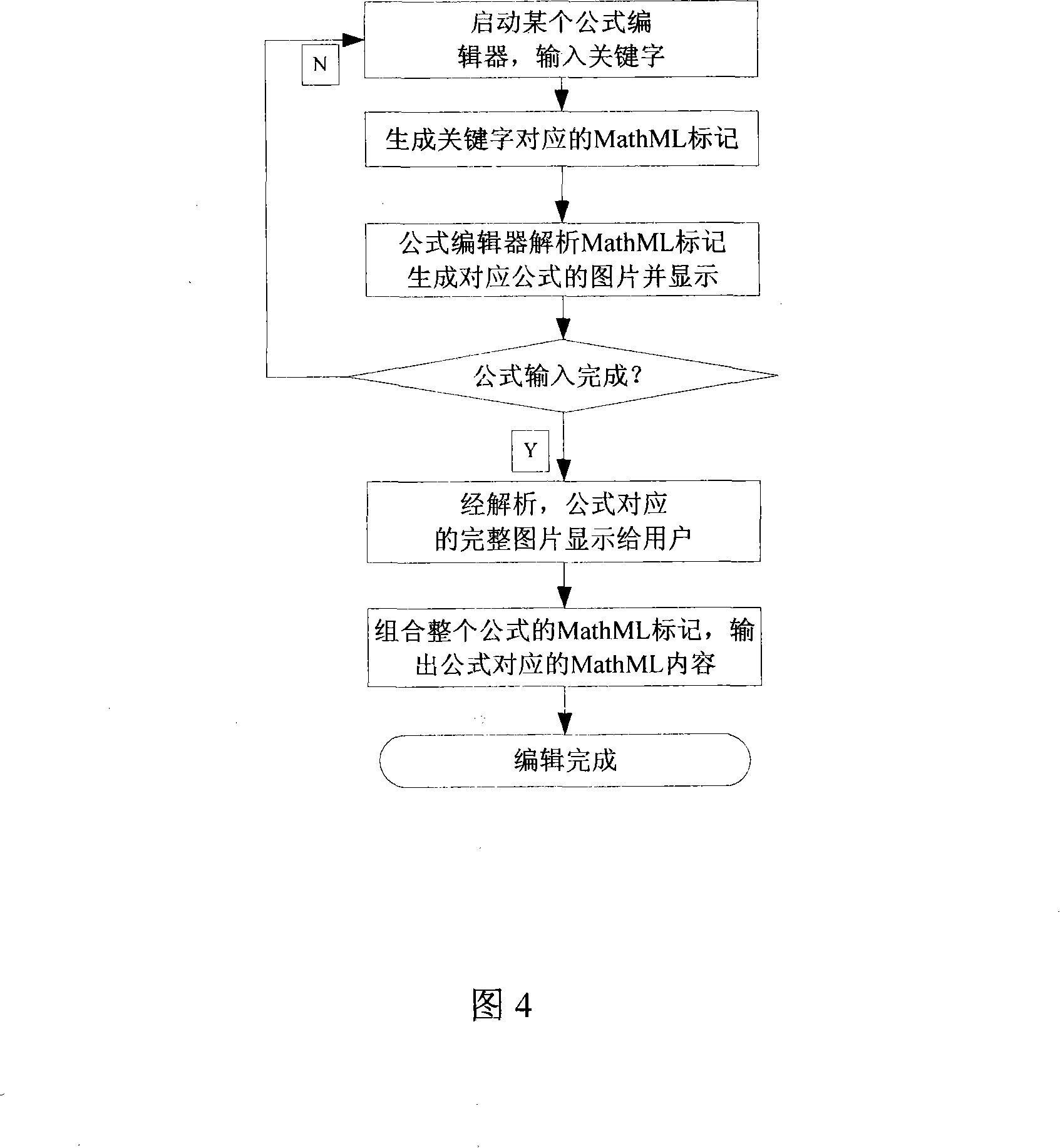 Method for implementing associated searching on handhold learning terminal