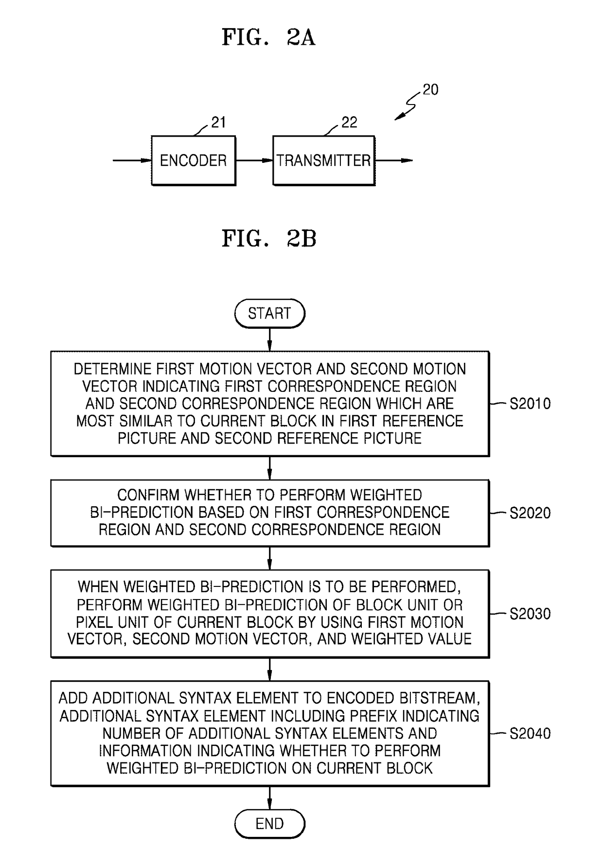 Method and apparatus for encoding or decoding image using syntax signaling for adaptive weight prediction