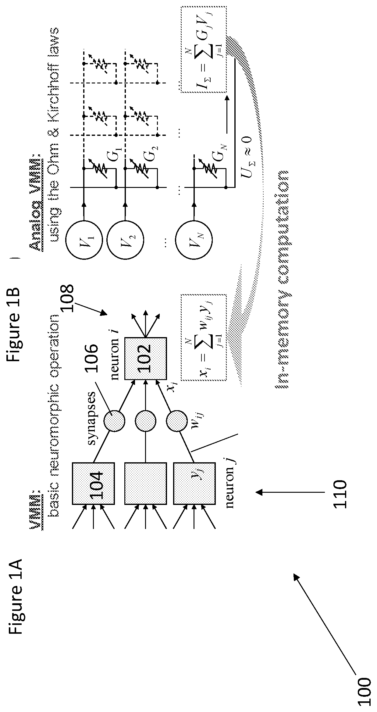 Mixed signal neuromorphic computing with nonvolatile memory devices