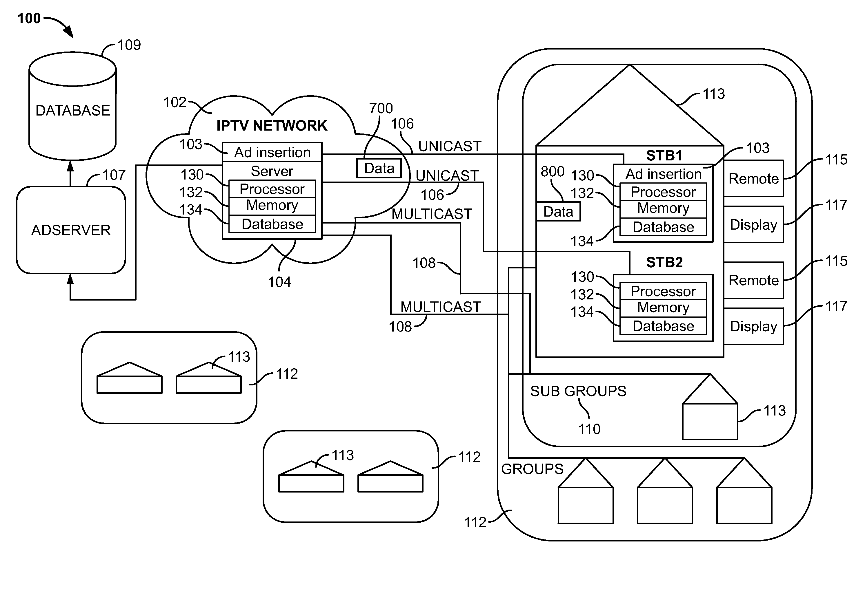 System, method, and apparatus for implementing targeted advertising in communication networks