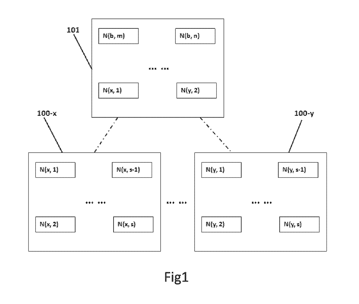 Massively Scalable, Low Latency, High Concurrency and High Throughput Decentralized Consensus Algorithm