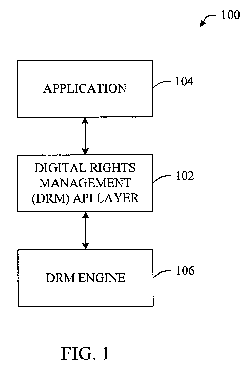 Pluggable file-based digital rights management API layer for applications and engines